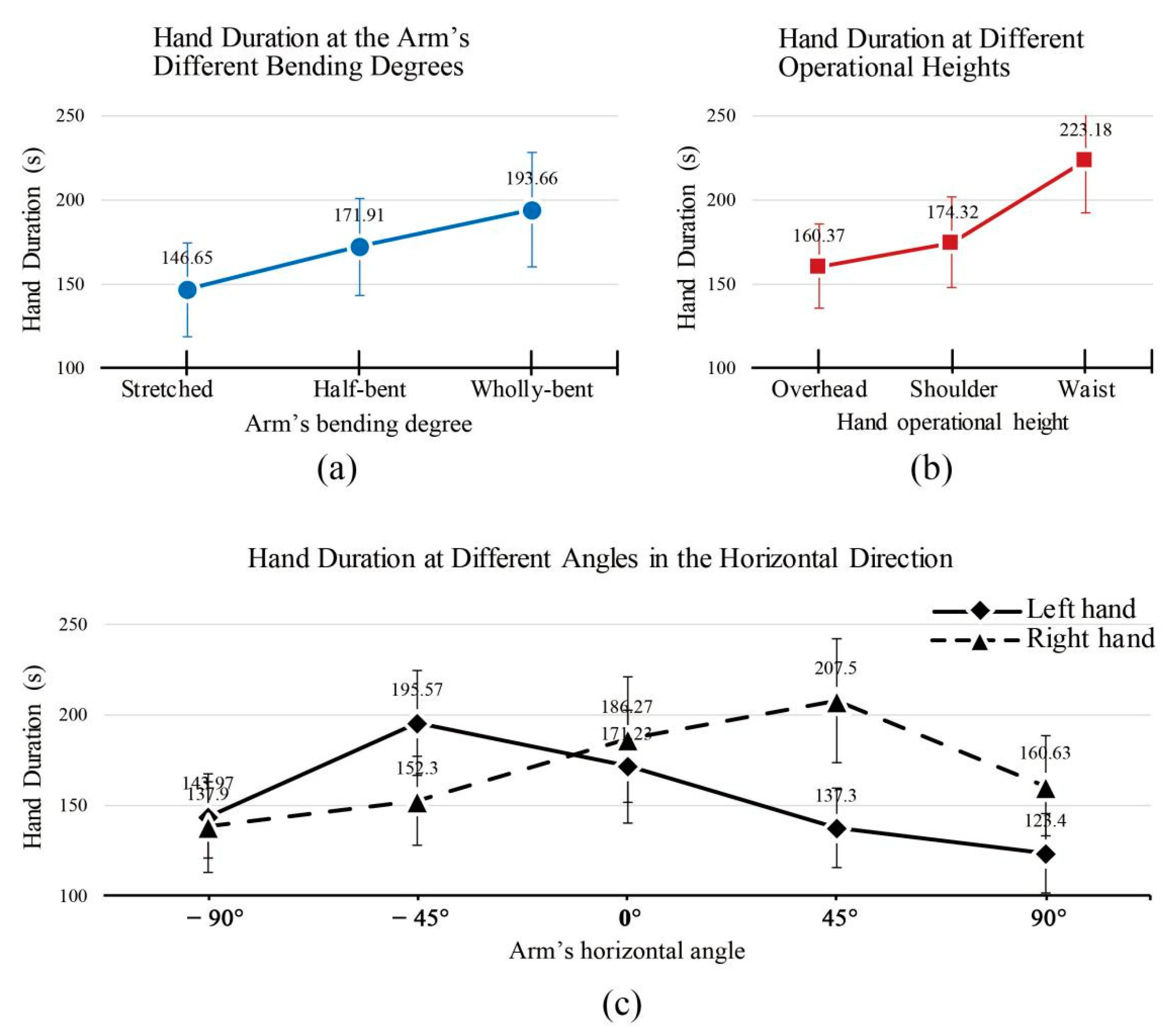 Applsci 12 02585 g010