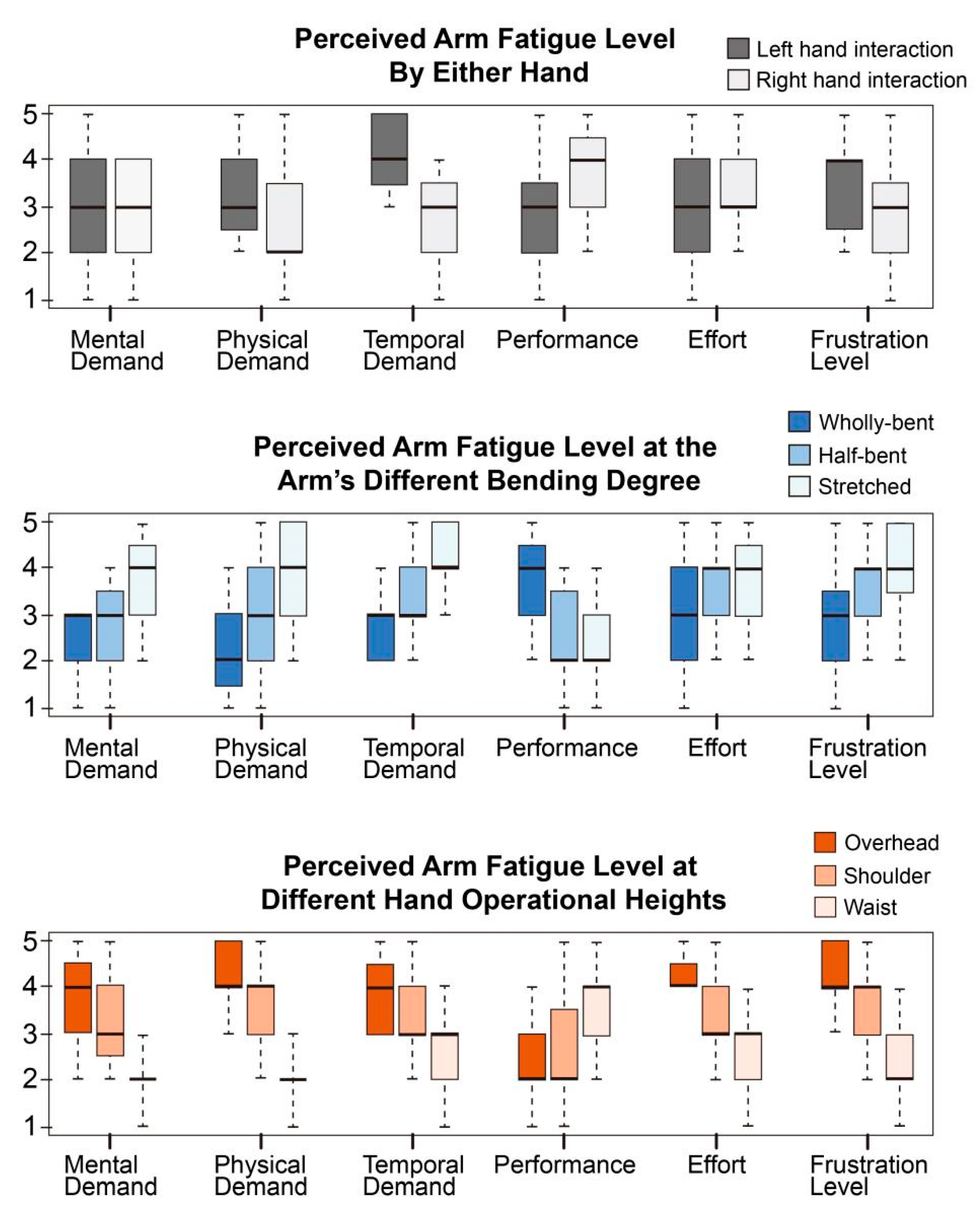 Applsci 12 02585 g011