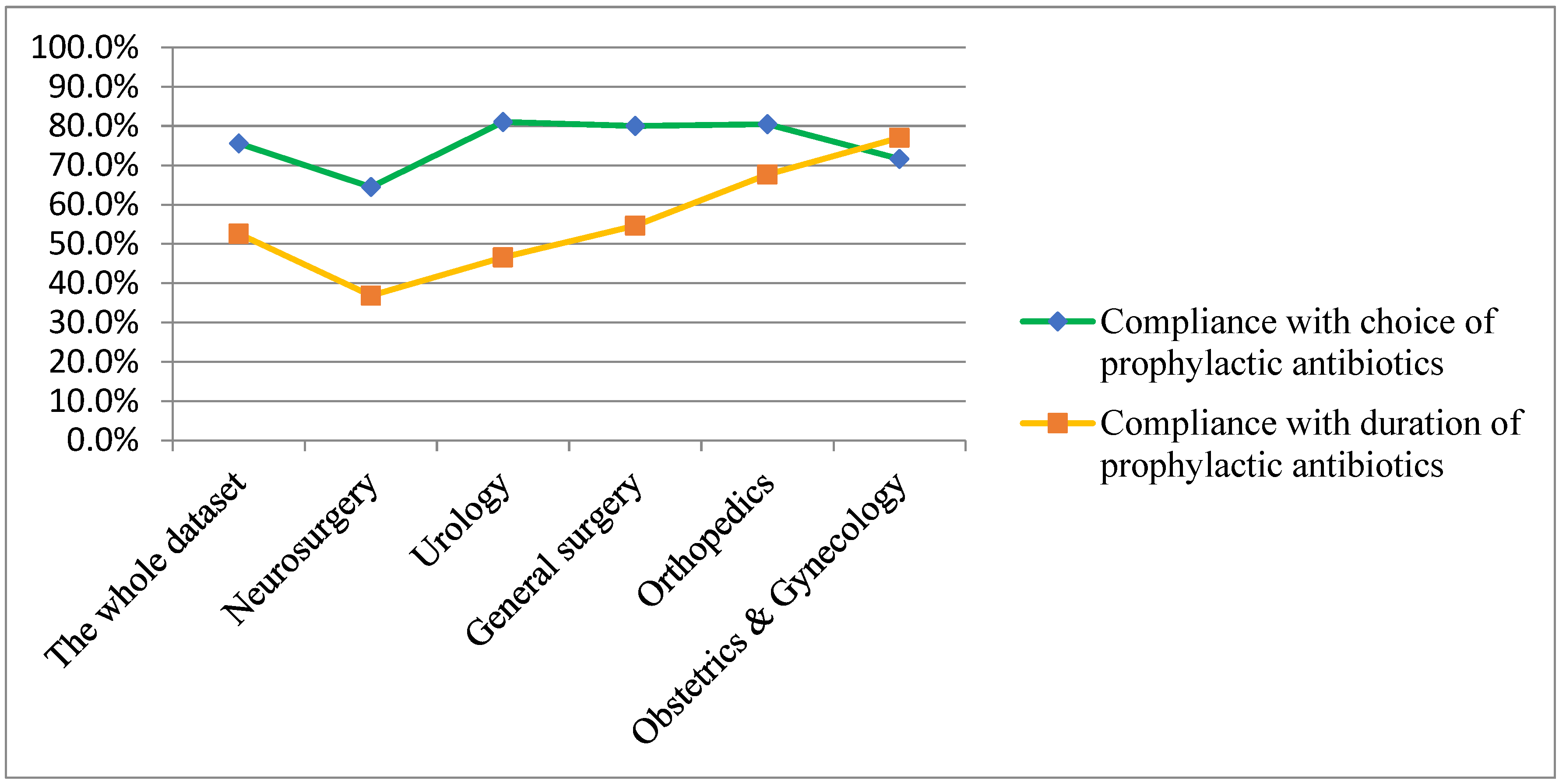 Applsci 12 02586 g002 Applsci 12 02586 g002