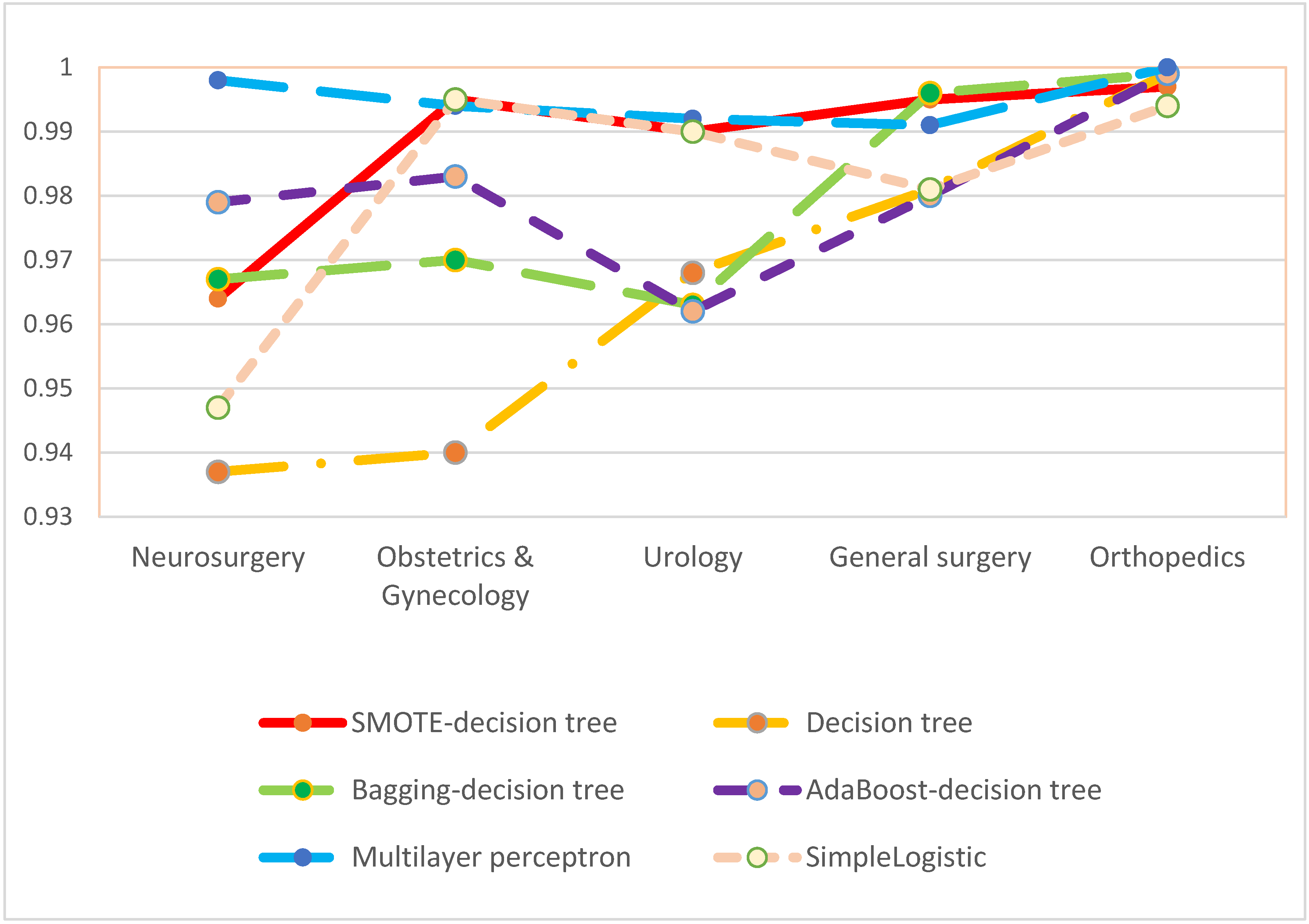 Applsci 12 02586 g003 Applsci 12 02586 g003