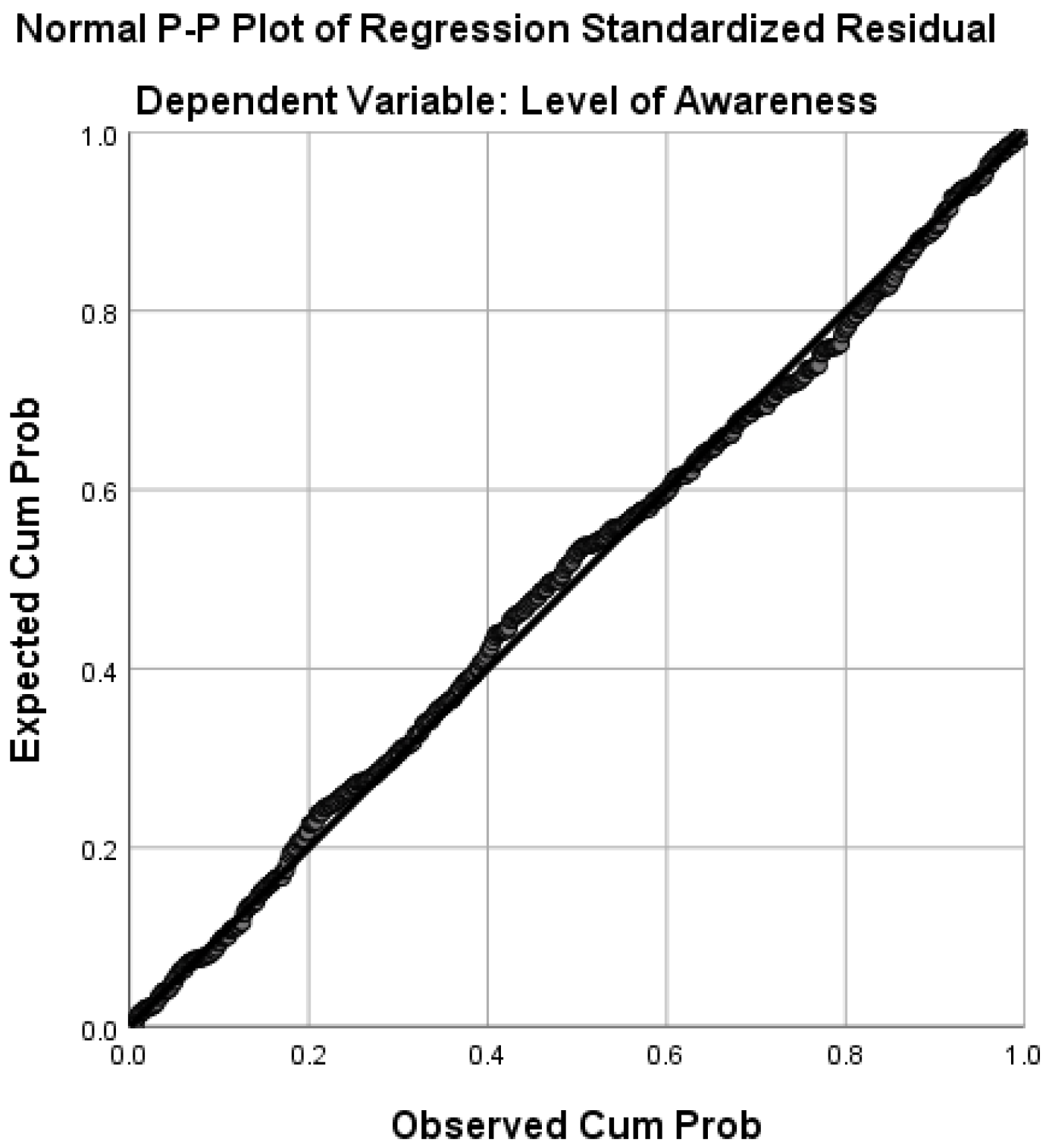 Applsci 12 02589 g002