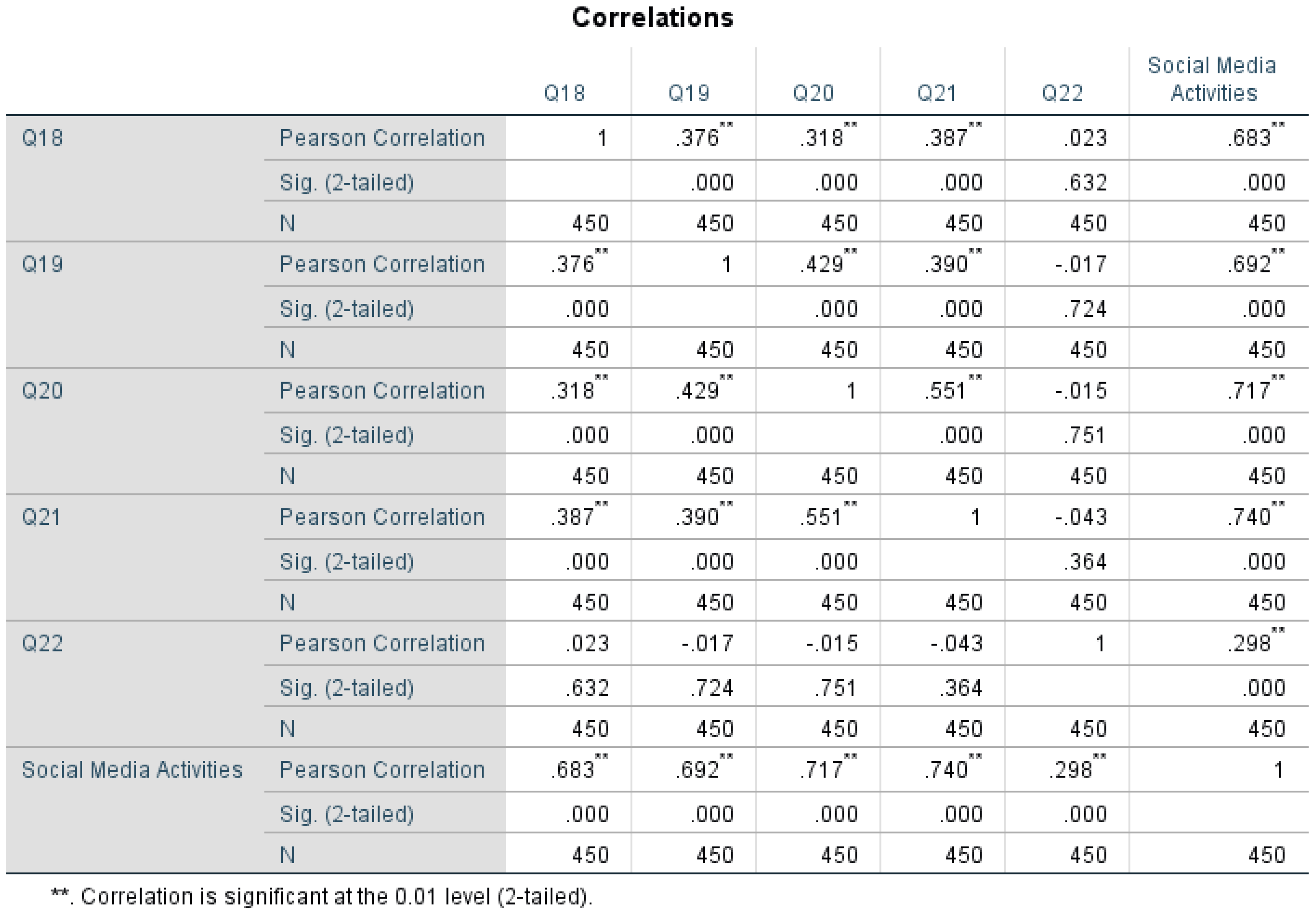 Applsci 12 02589 i003