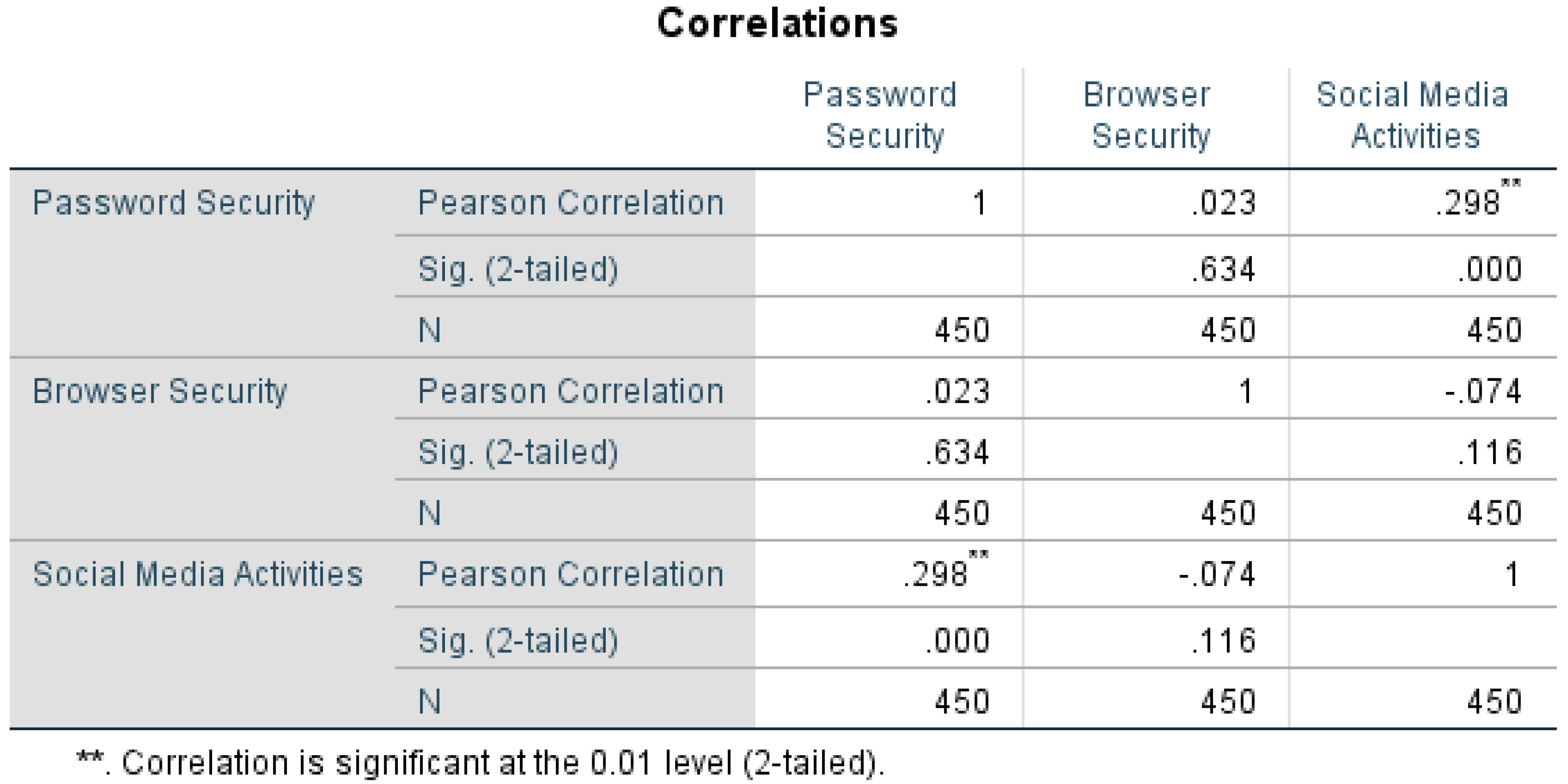 Applsci 12 02589 i006