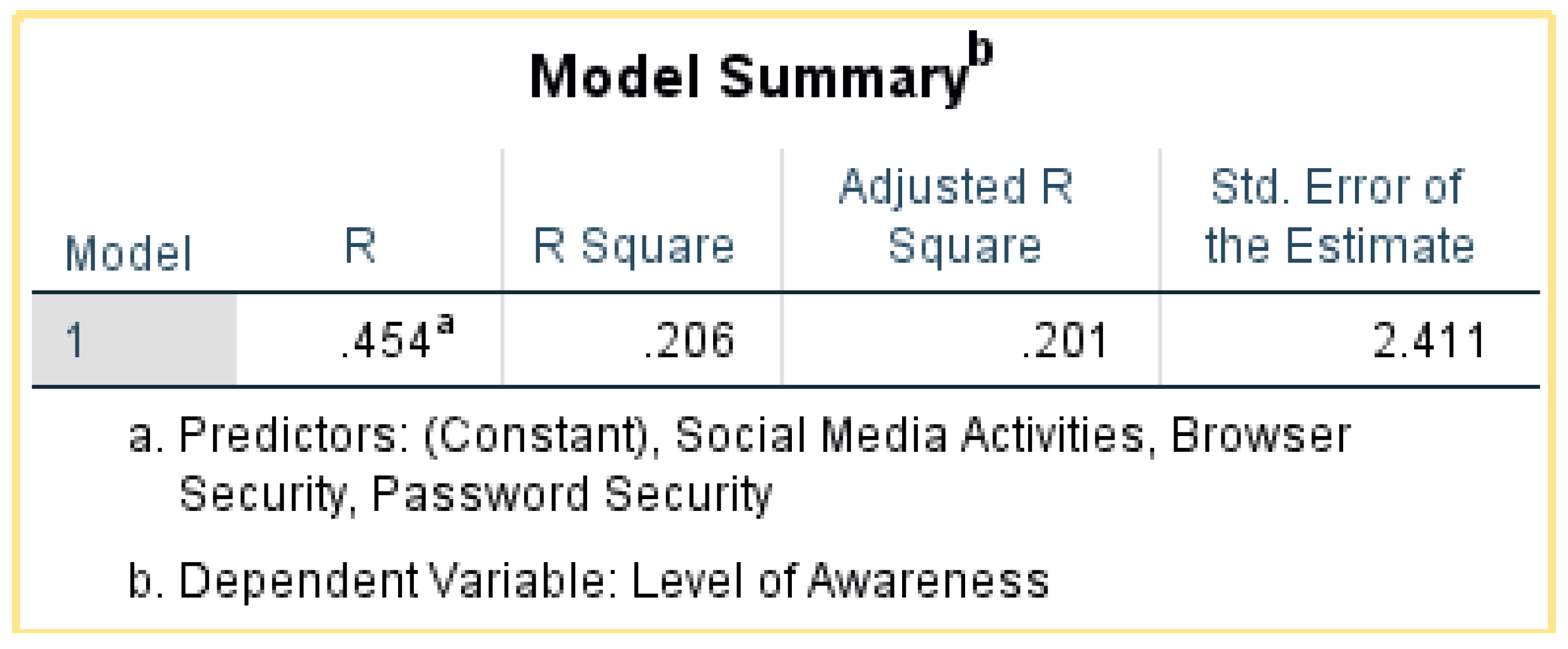 Applsci 12 02589 i009