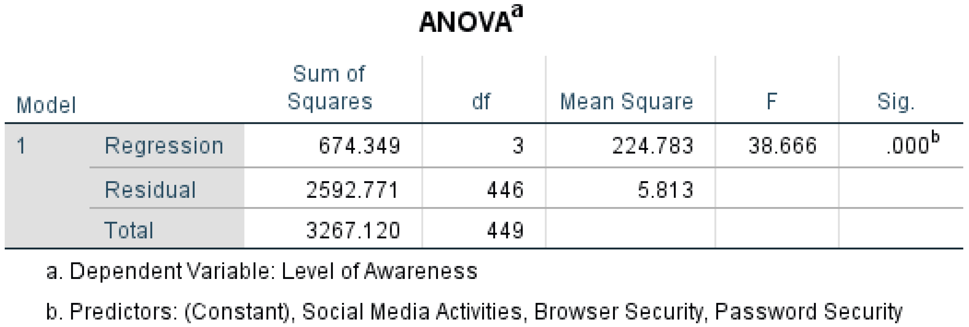Applsci 12 02589 i010