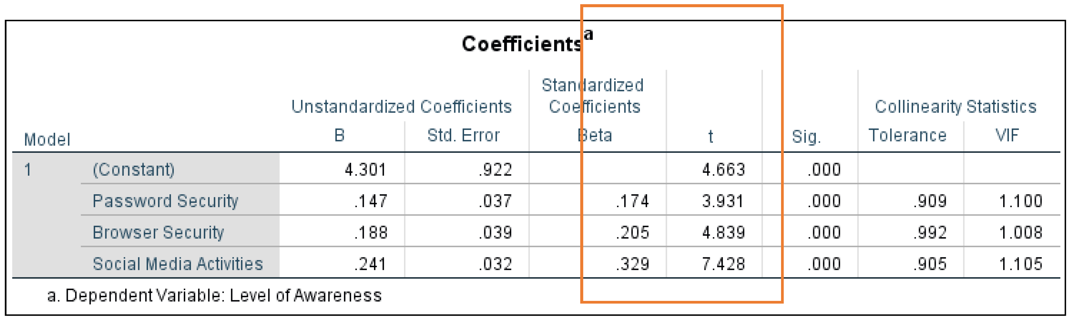 Applsci 12 02589 i011