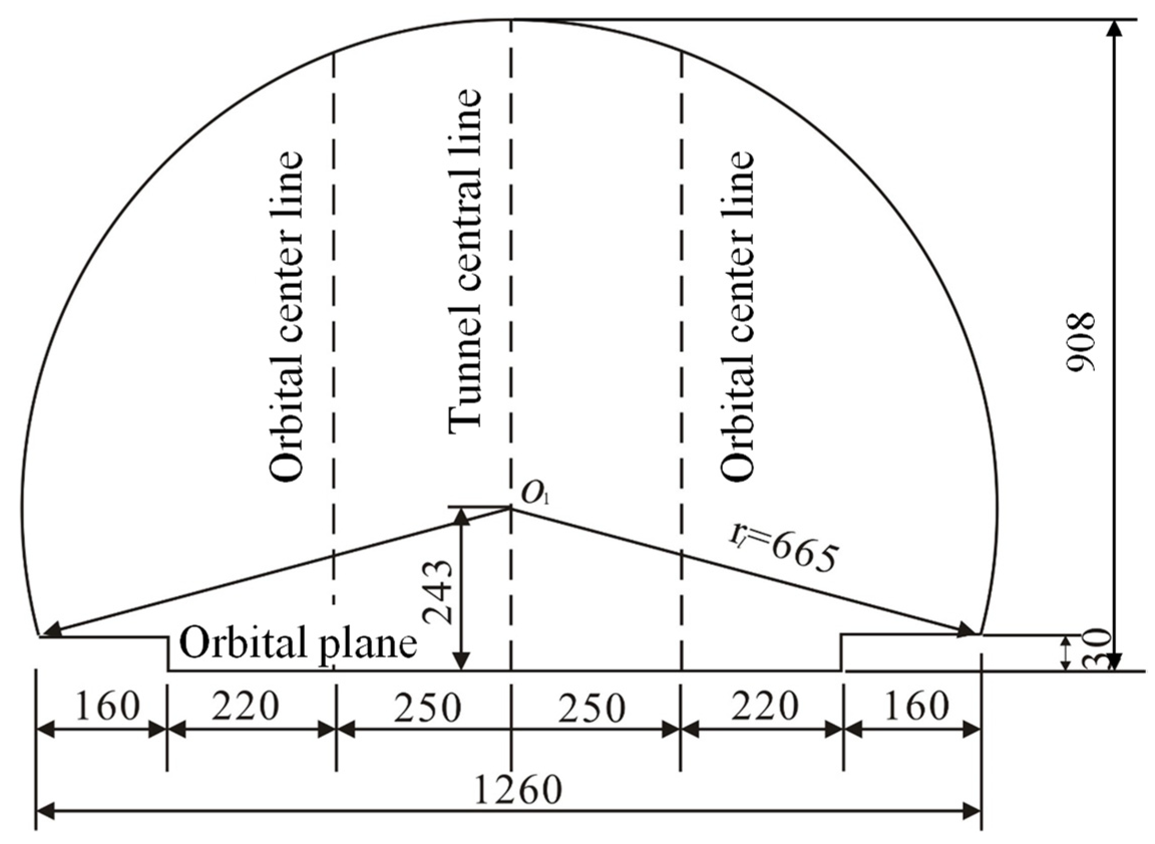 Applsci 12 02593 g005