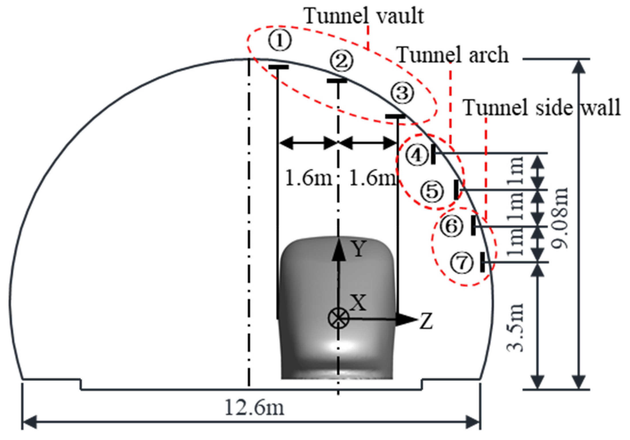 Applsci 12 02593 g007