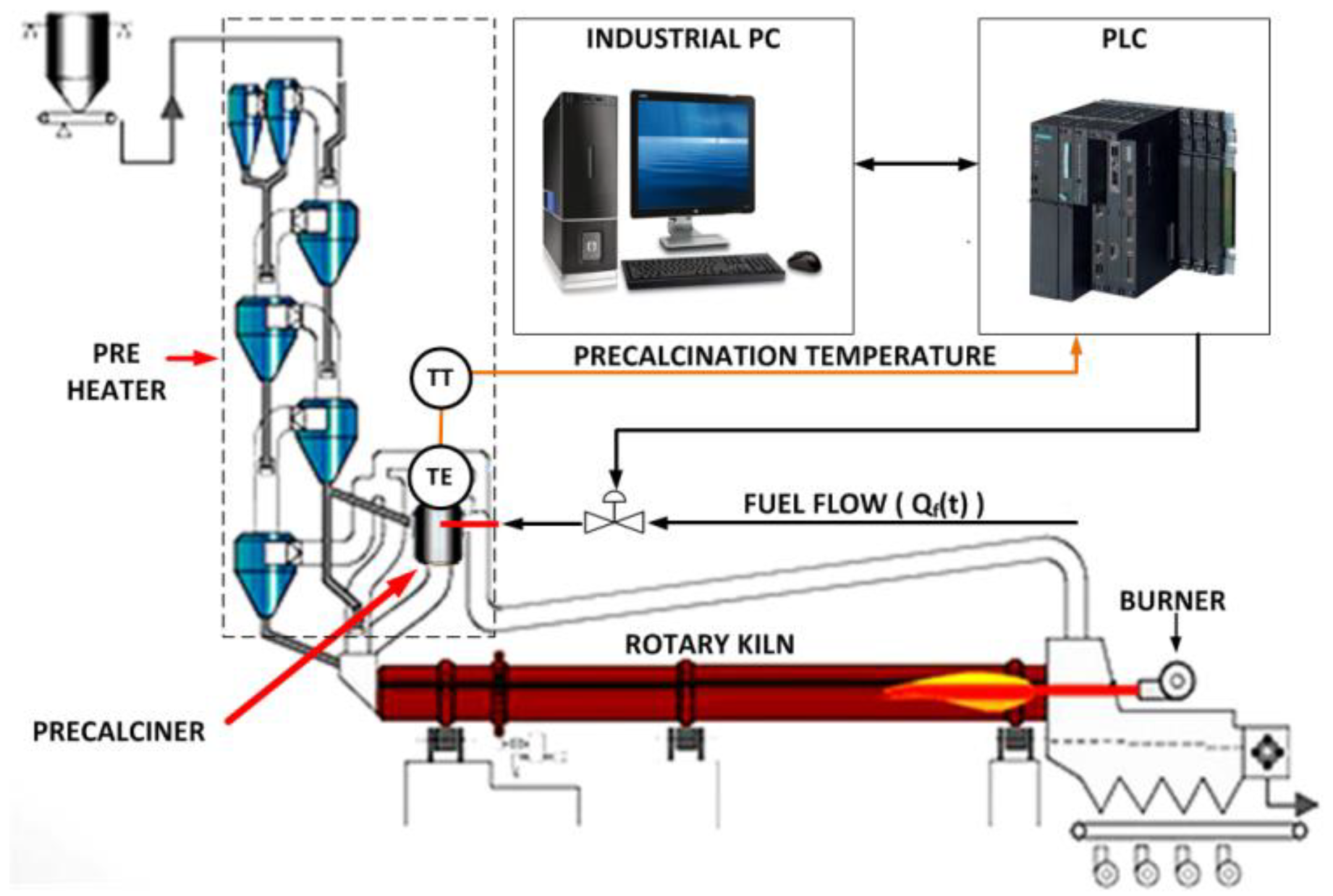 Applsci 12 02594 g001