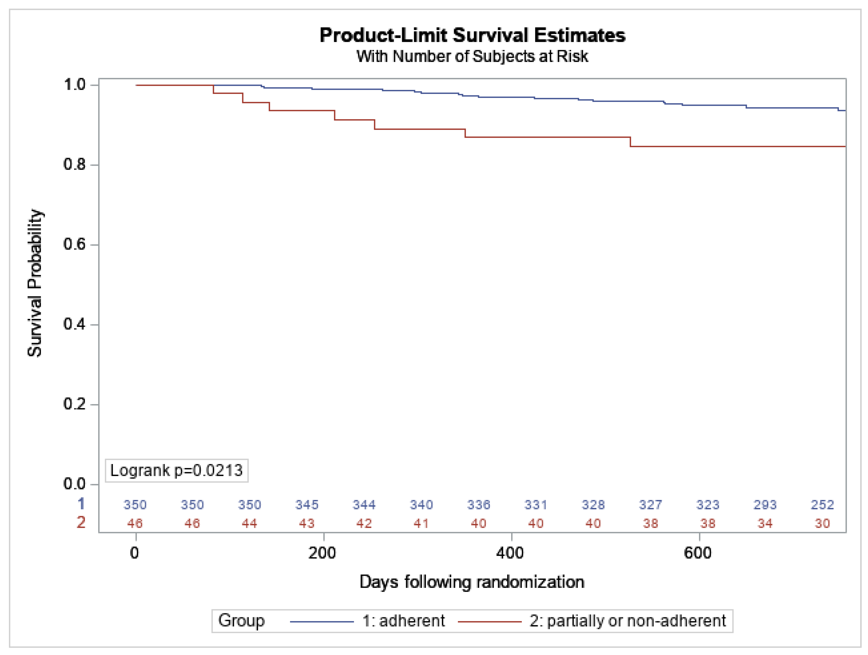 Applsci 12 02595 g001