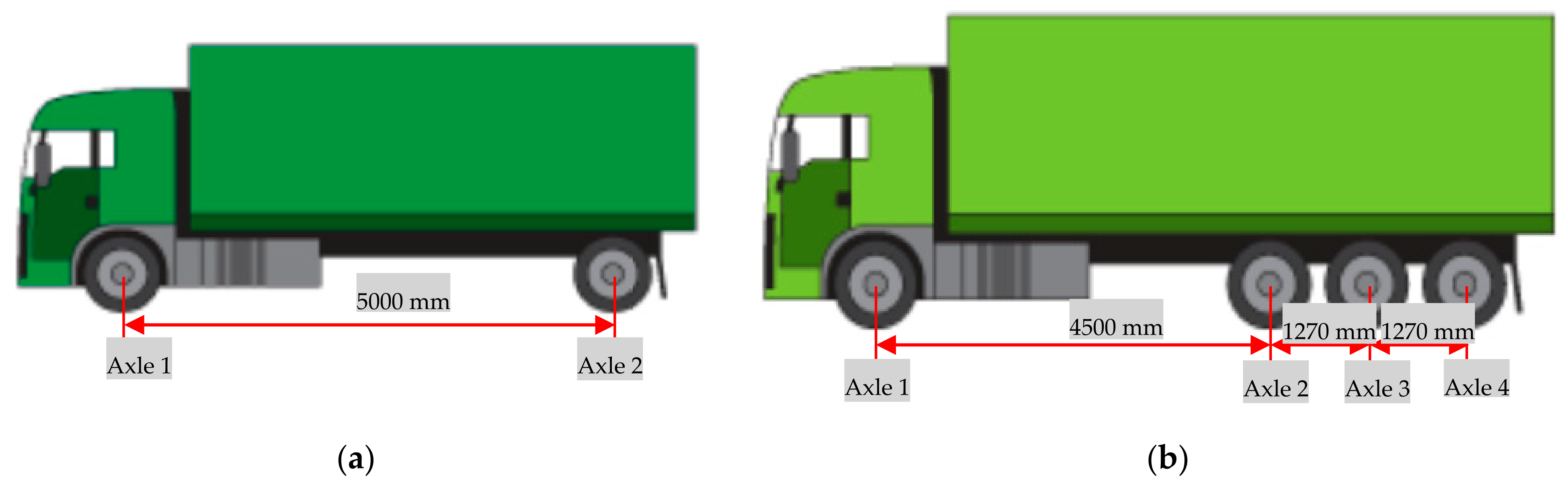 Applsci 12 02600 g001a