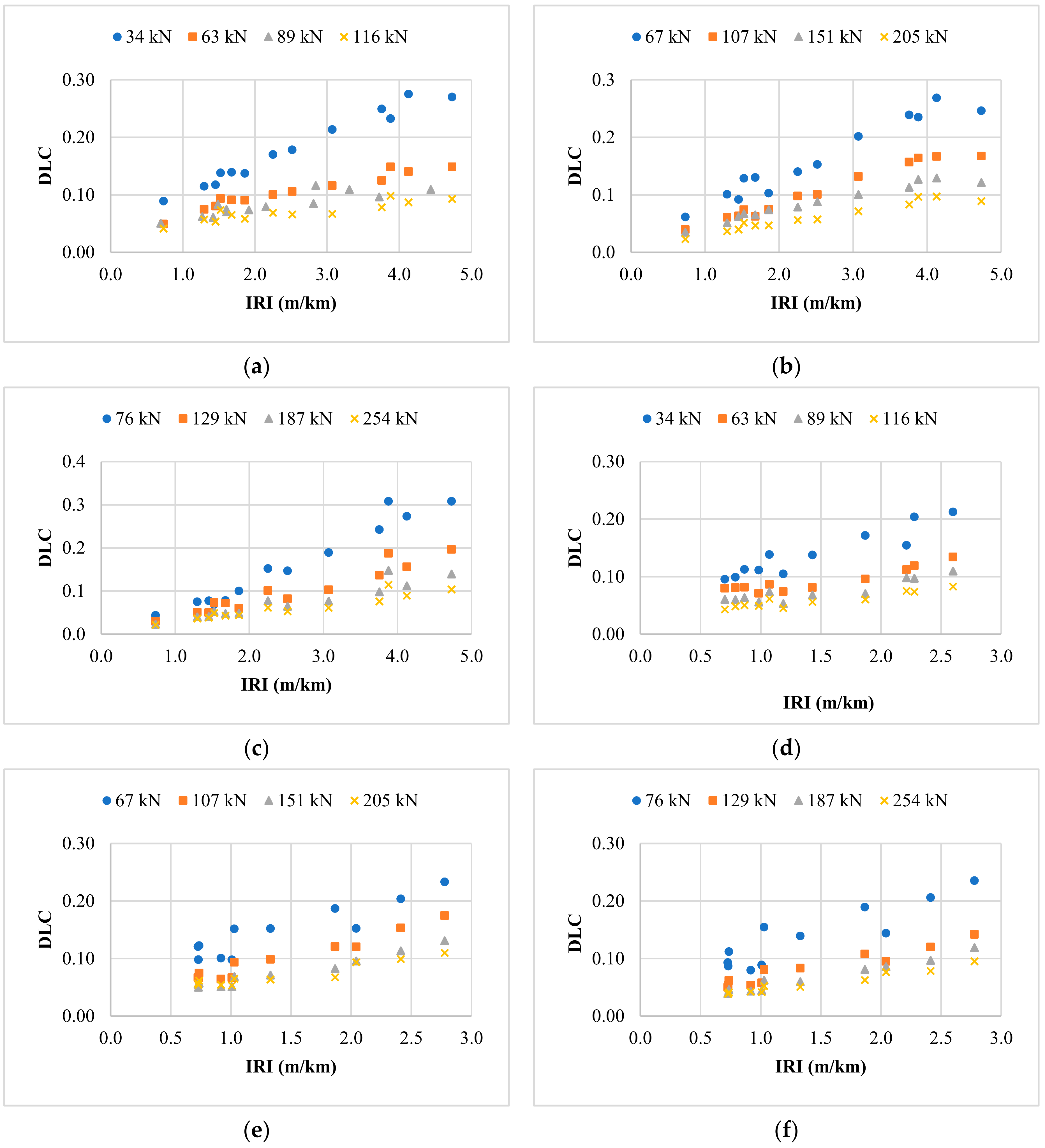 Applsci 12 02600 g003