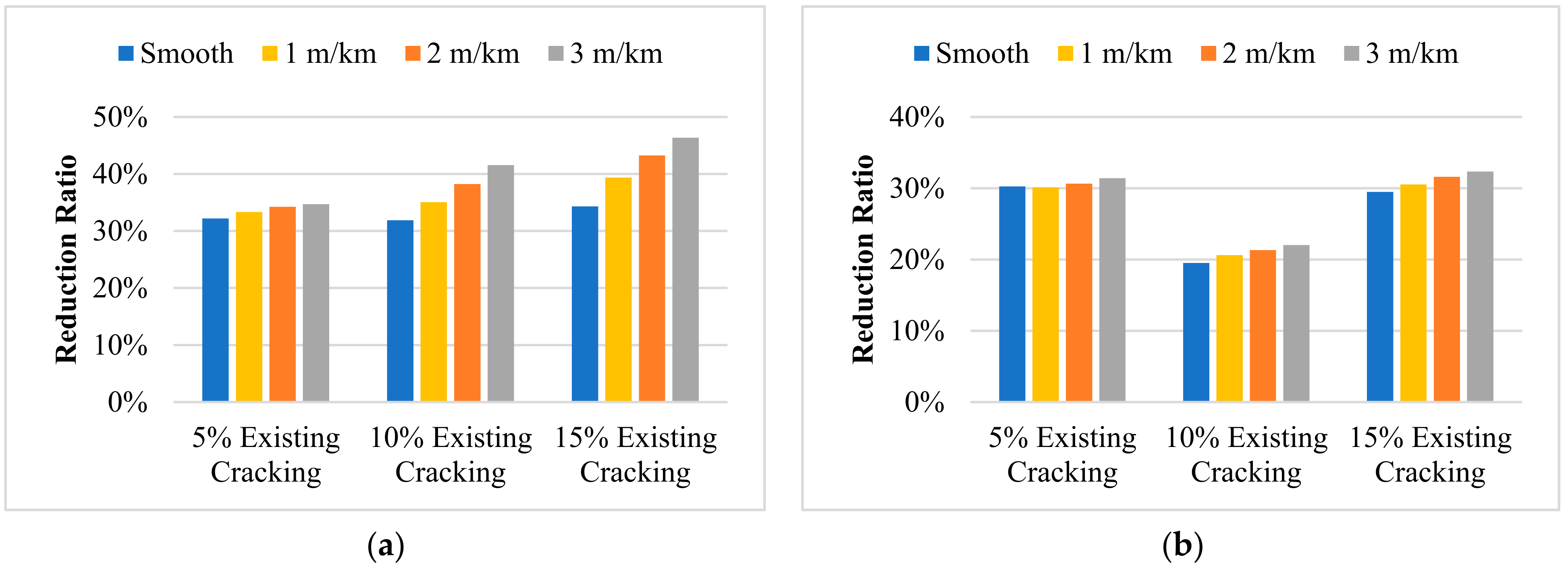Applsci 12 02600 g010