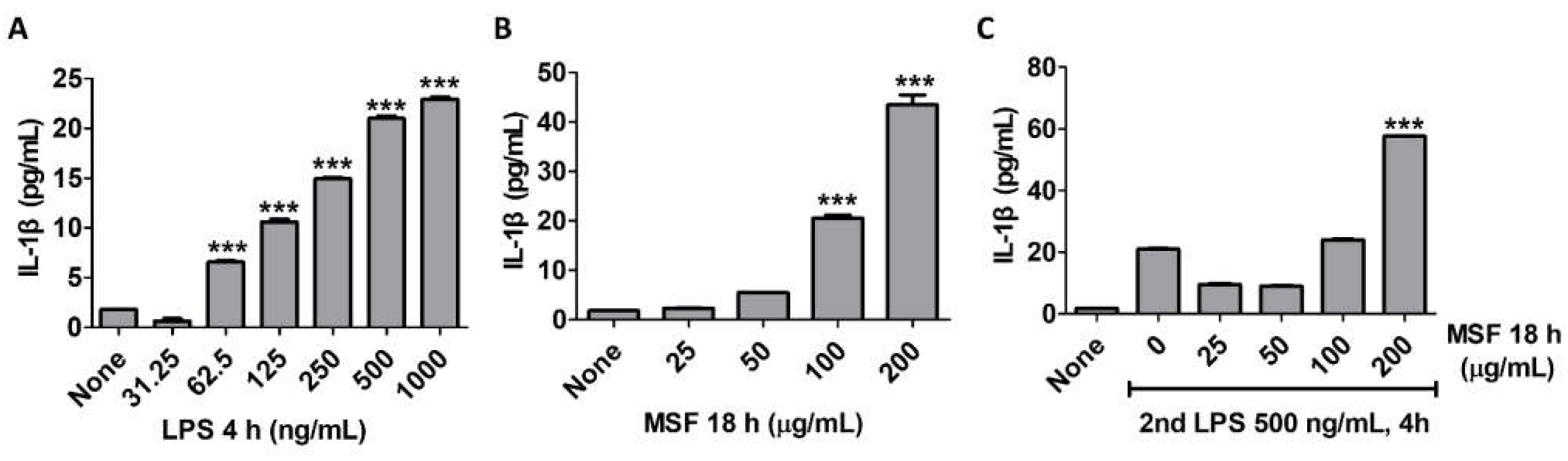 Applsci 12 02602 g002