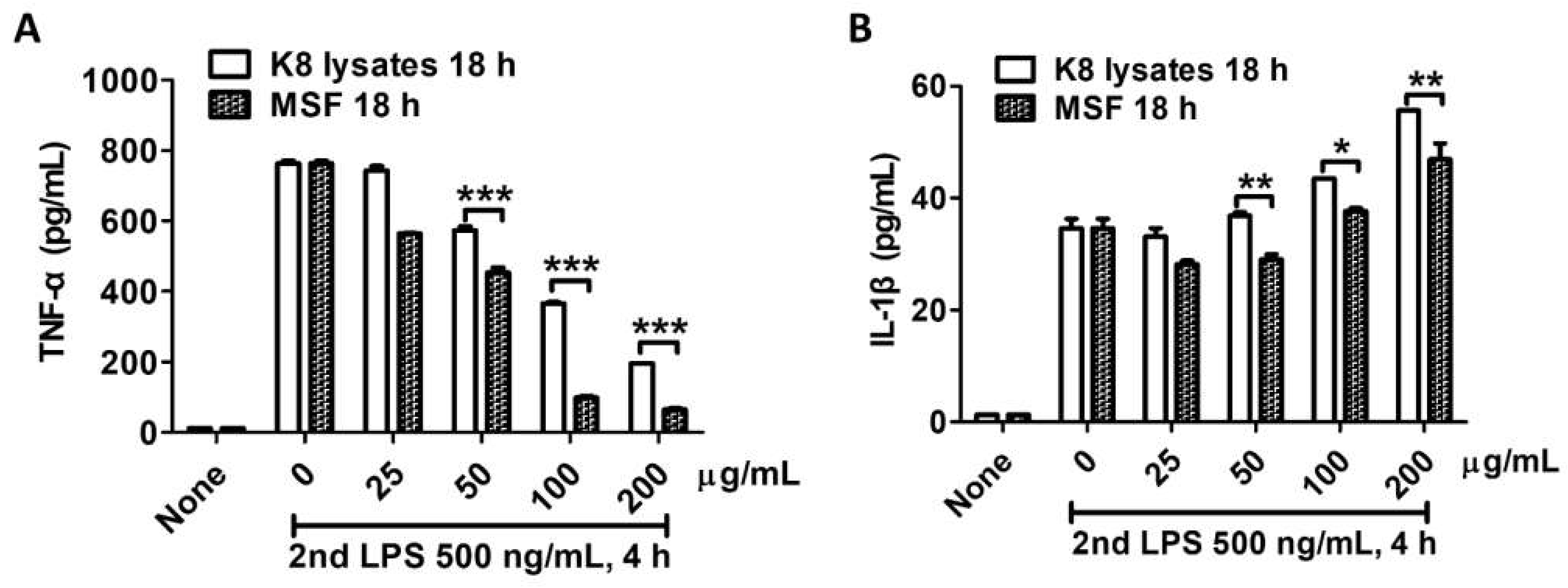 Applsci 12 02602 g003