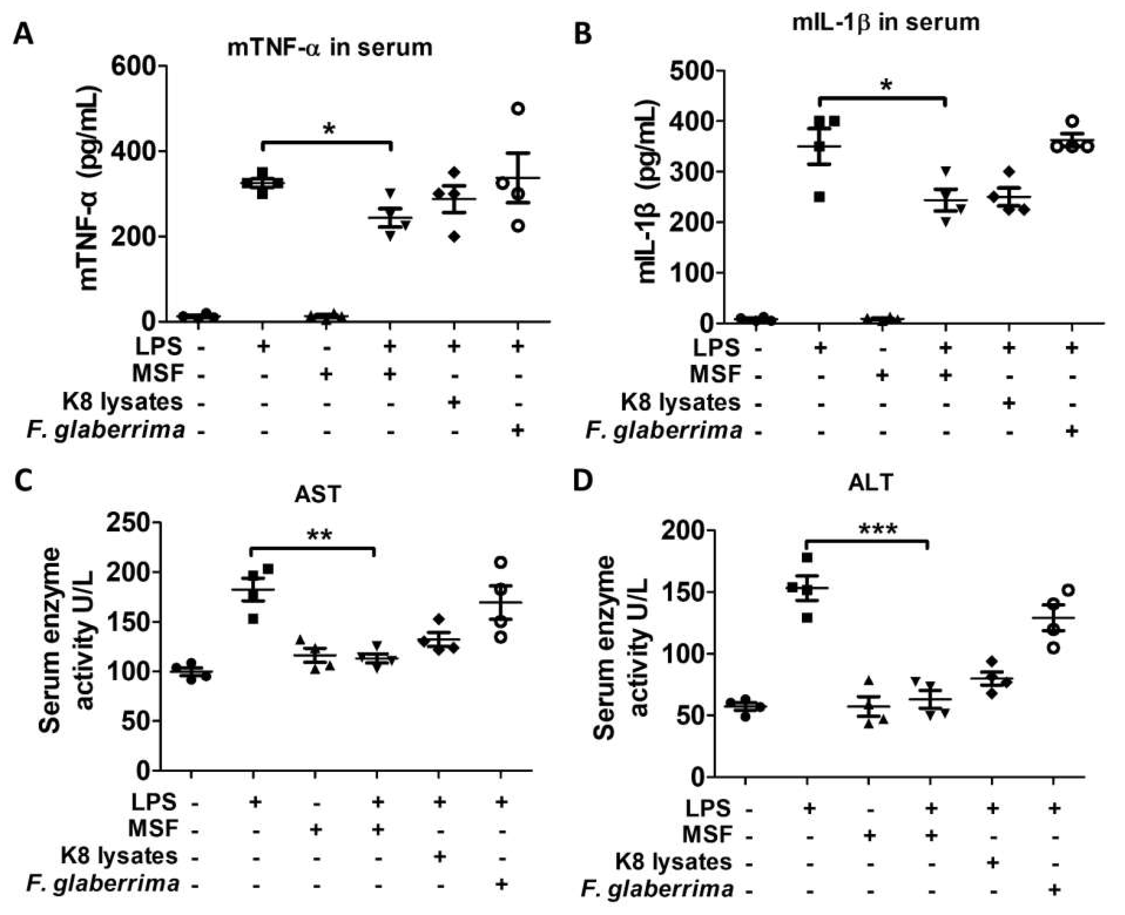 Applsci 12 02602 g007