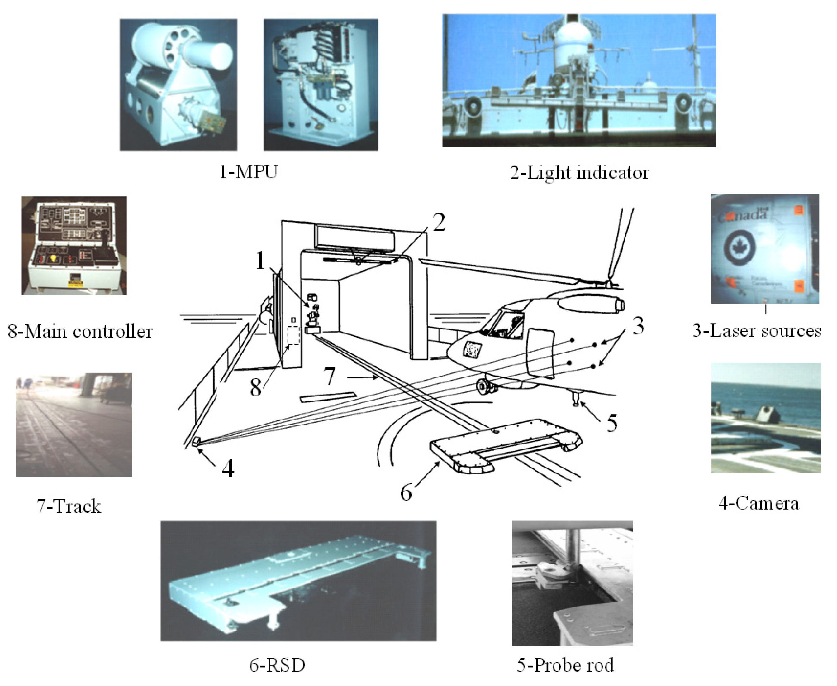 Applsci 12 02603 g002