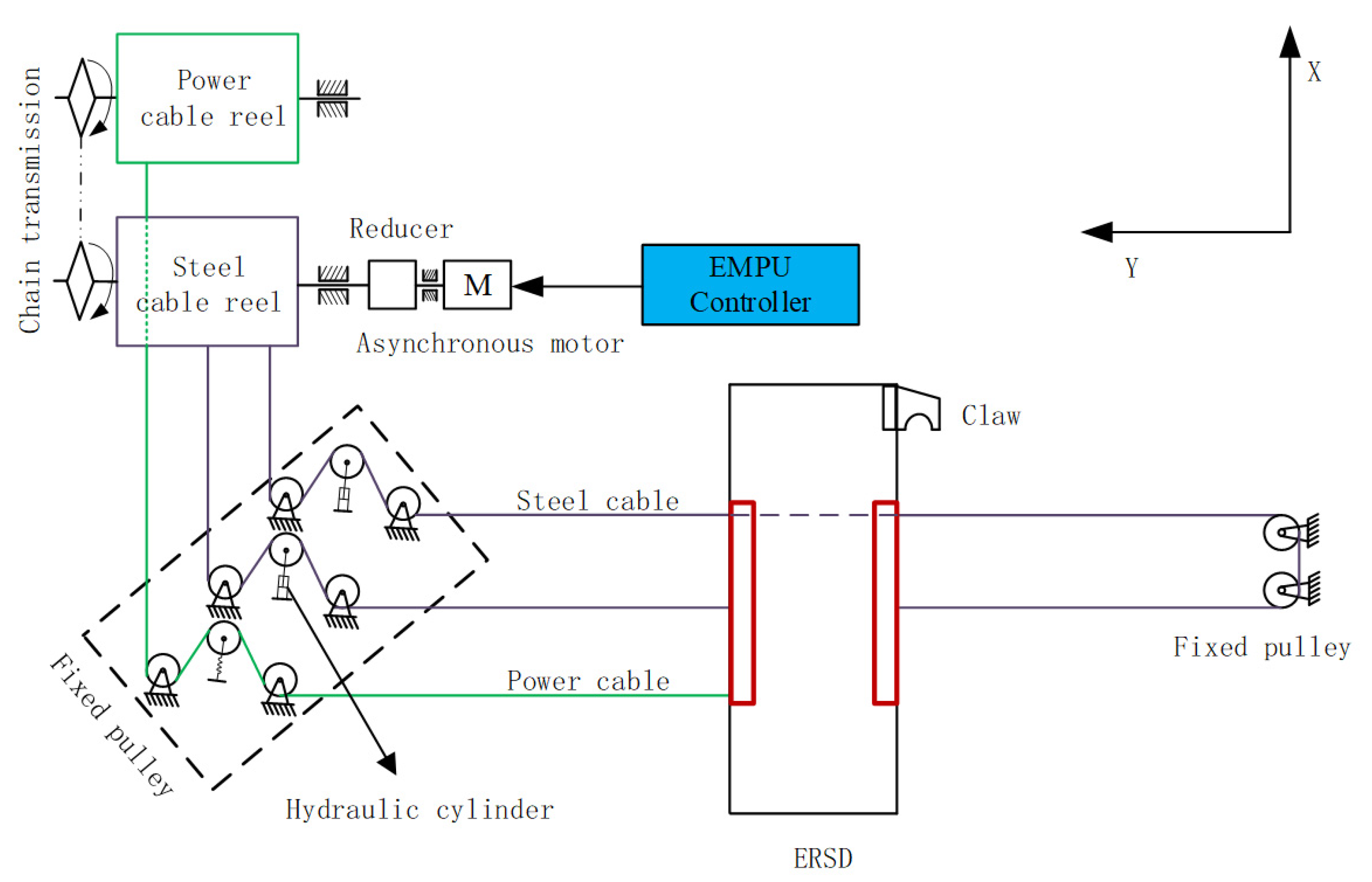 Applsci 12 02603 g005