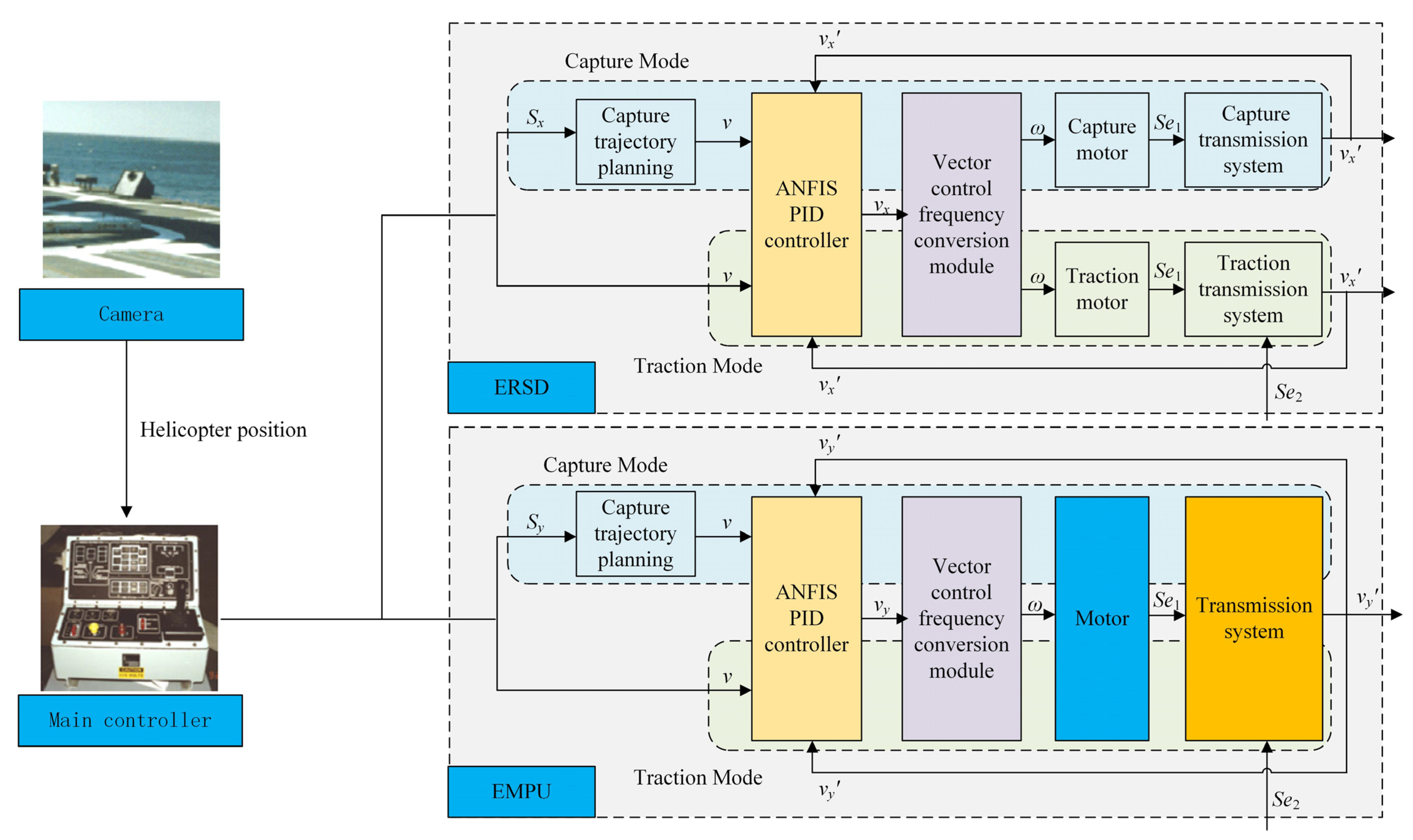 Applsci 12 02603 g007