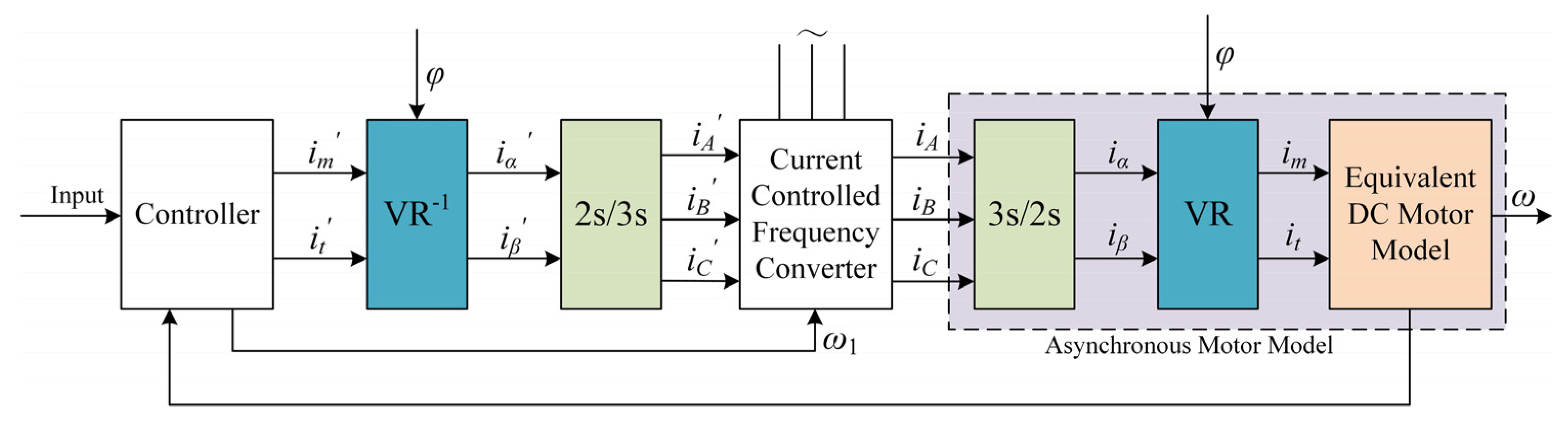 Applsci 12 02603 g009