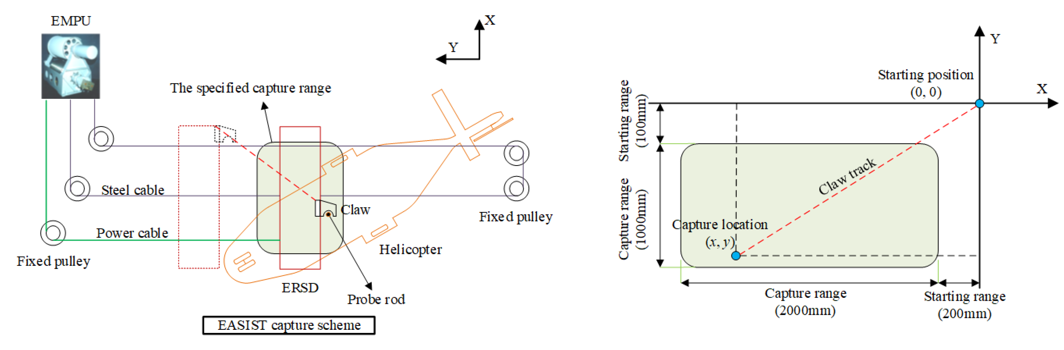Applsci 12 02603 g010