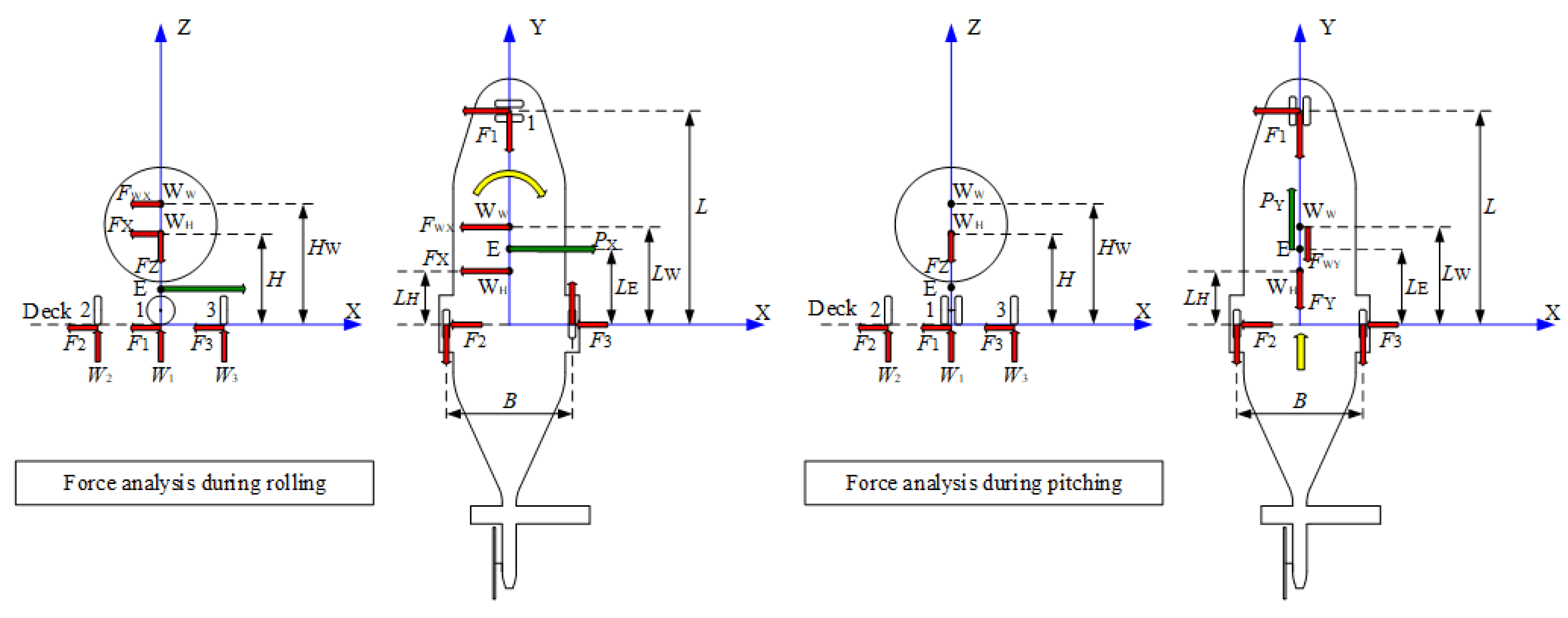Applsci 12 02603 g013