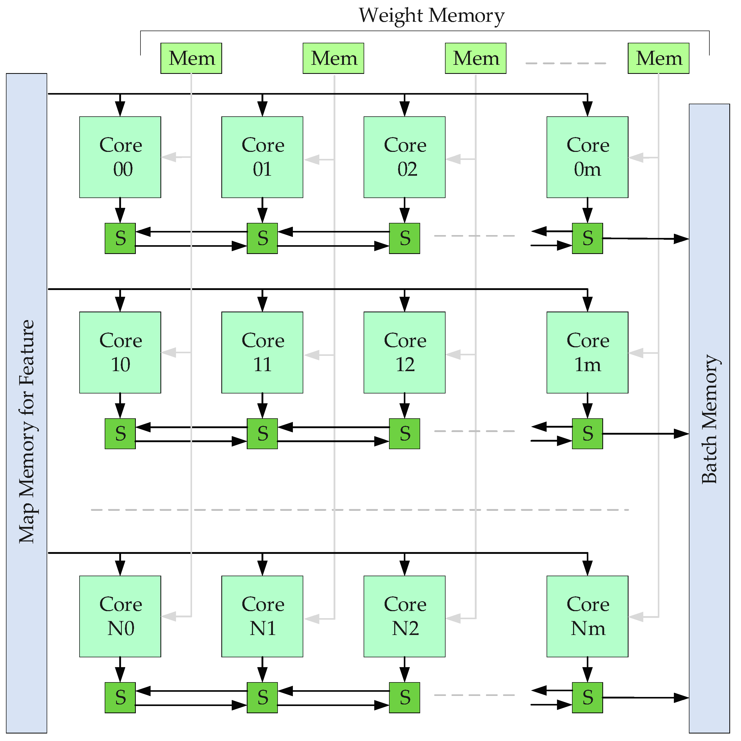 Applsci 12 02605 g001