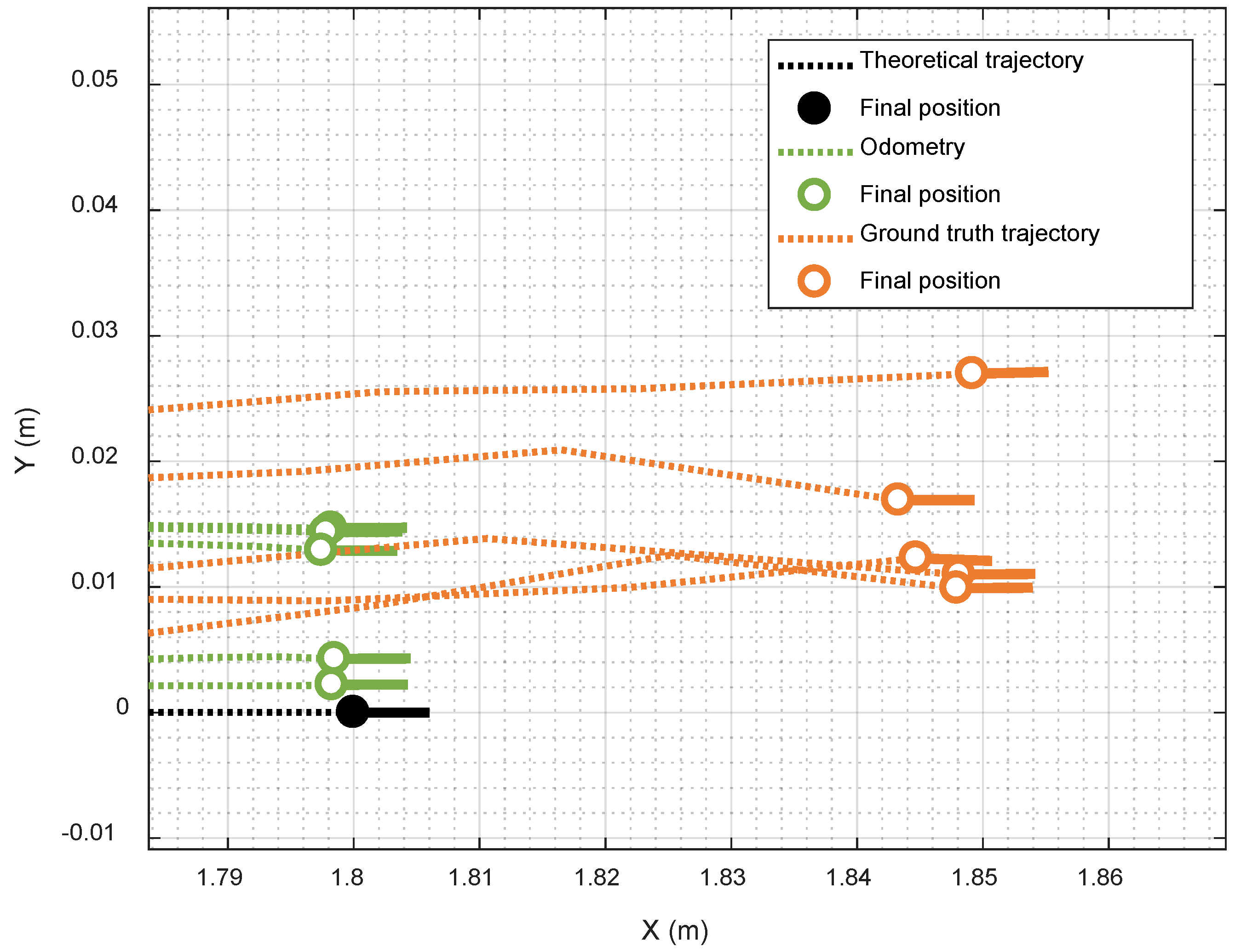 Applsci 12 02606 g007