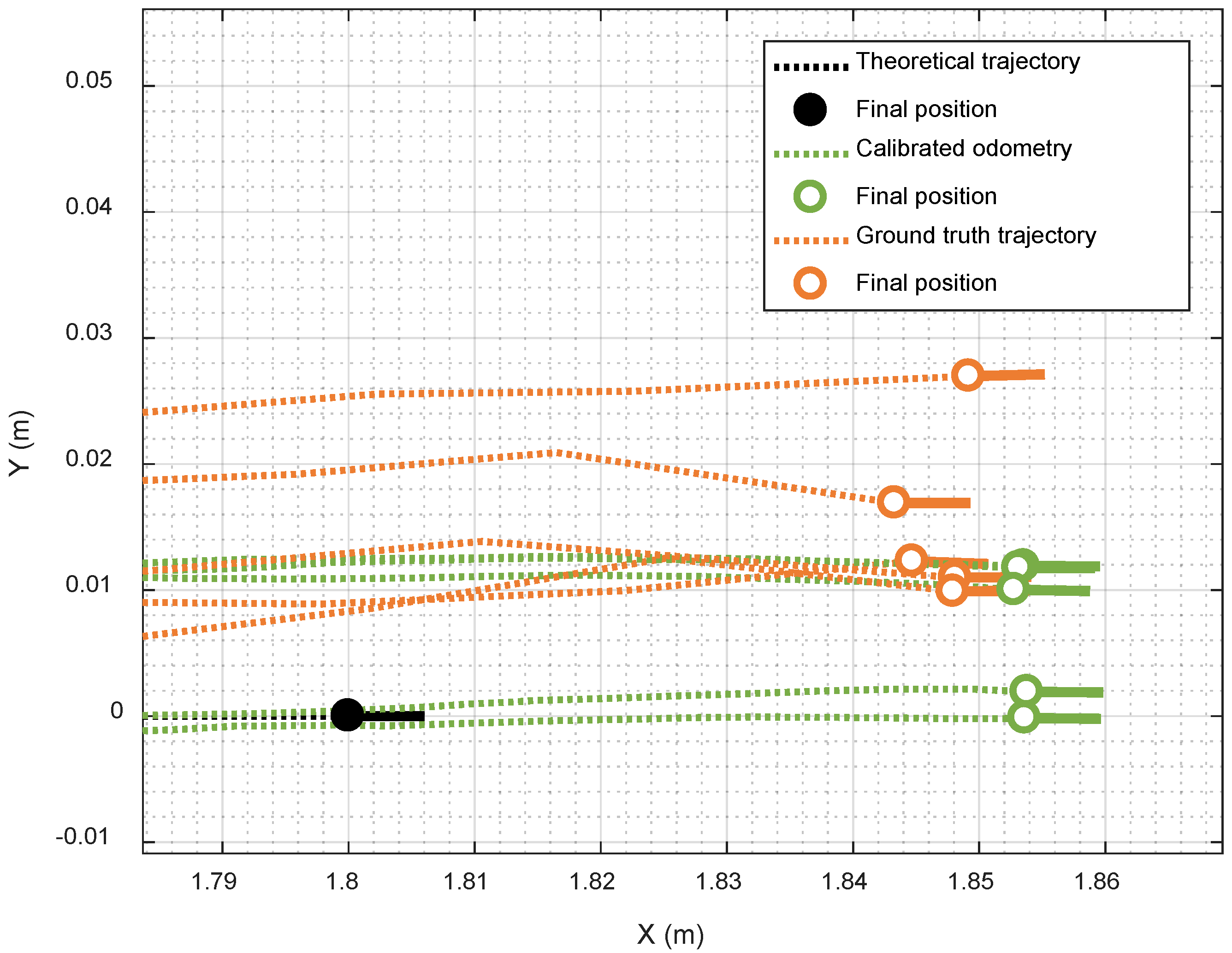 Applsci 12 02606 g010