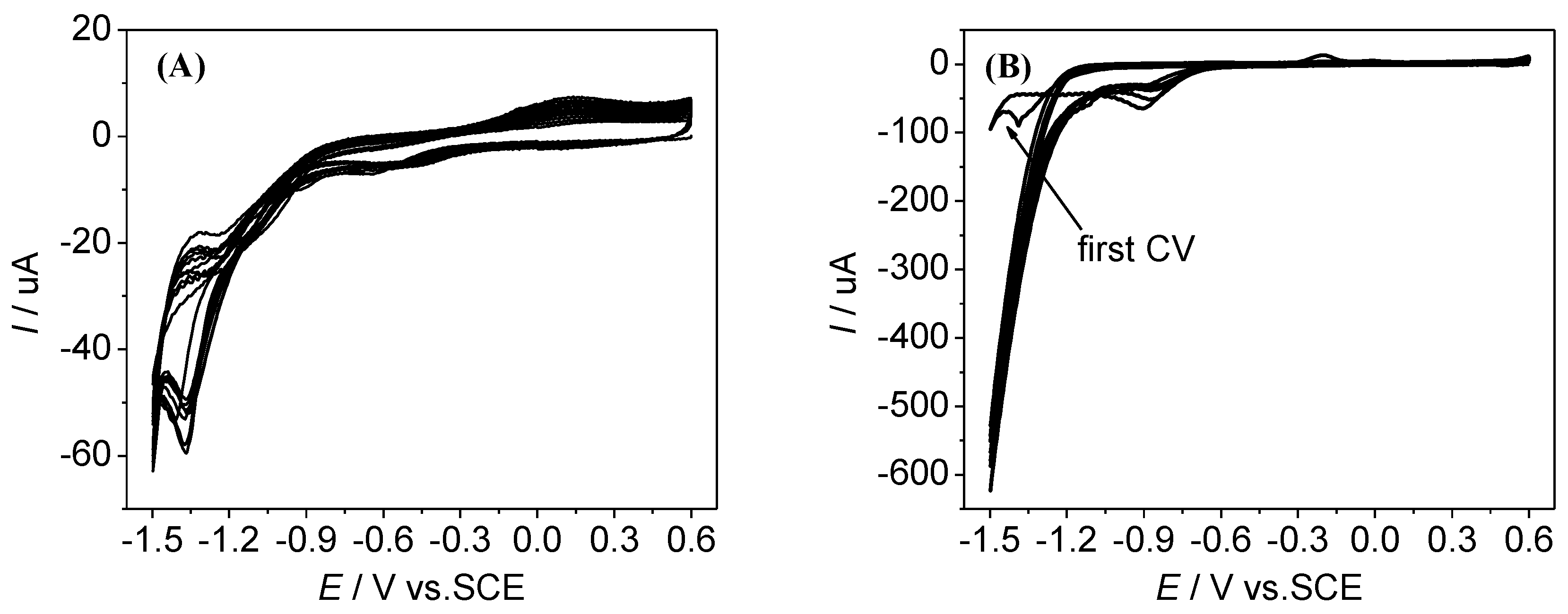 Applsci 12 02614 g001 Applsci 12 02614 g001