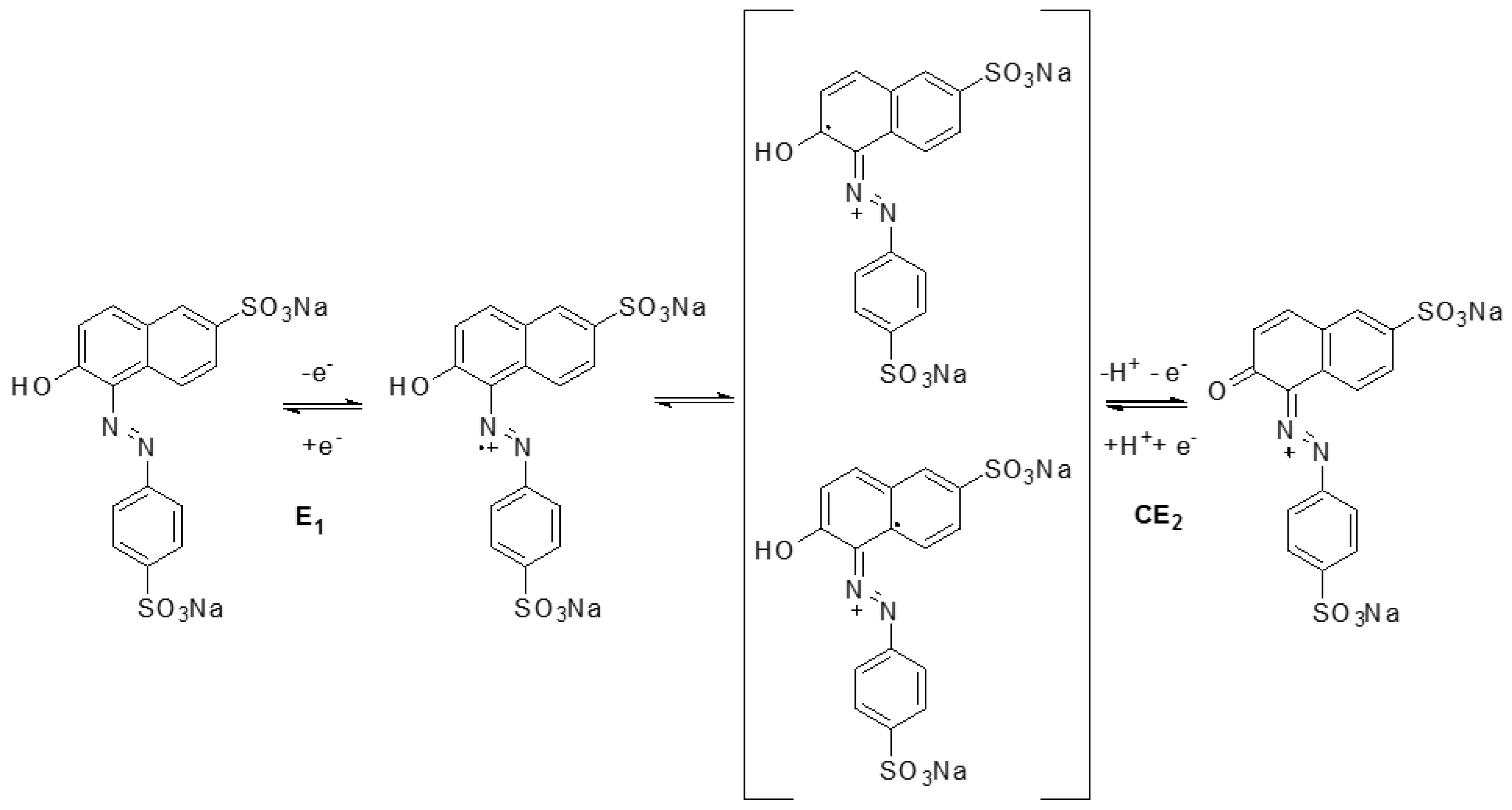 Applsci 12 02614 sch001 Applsci 12 02614 sch001