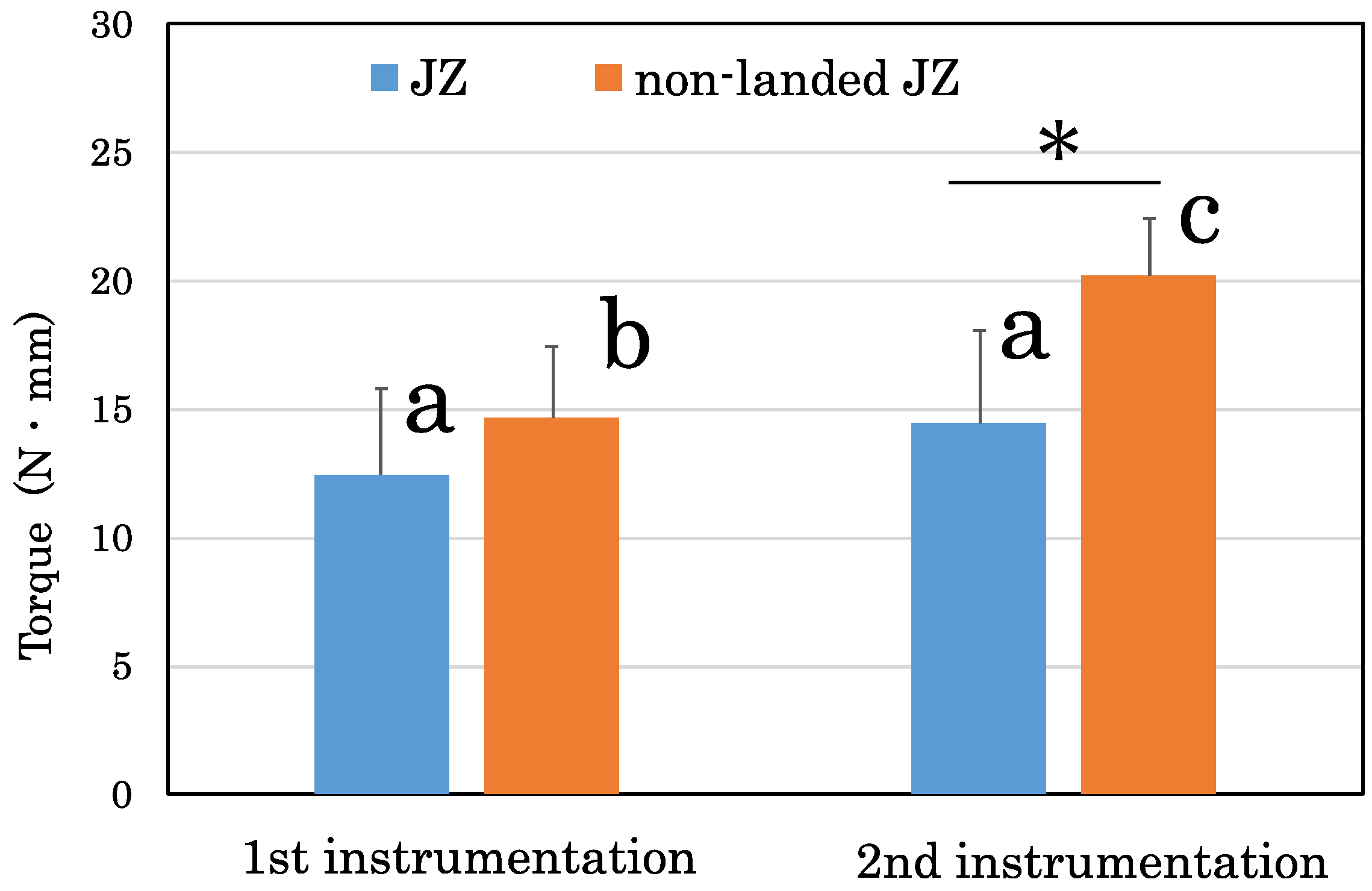 Applsci 12 02620 g004