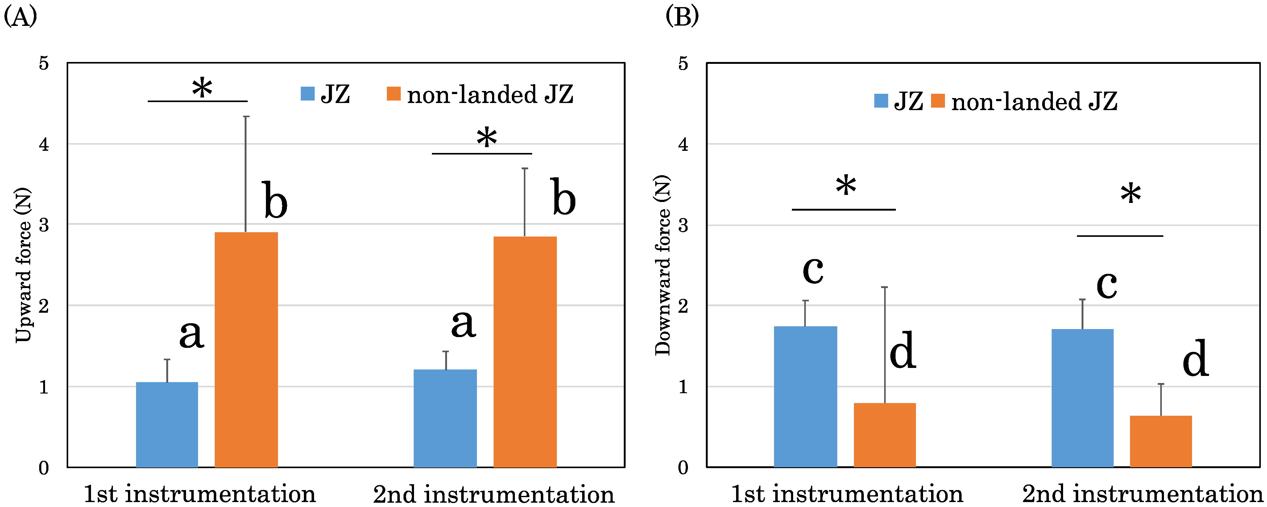 Applsci 12 02620 g005