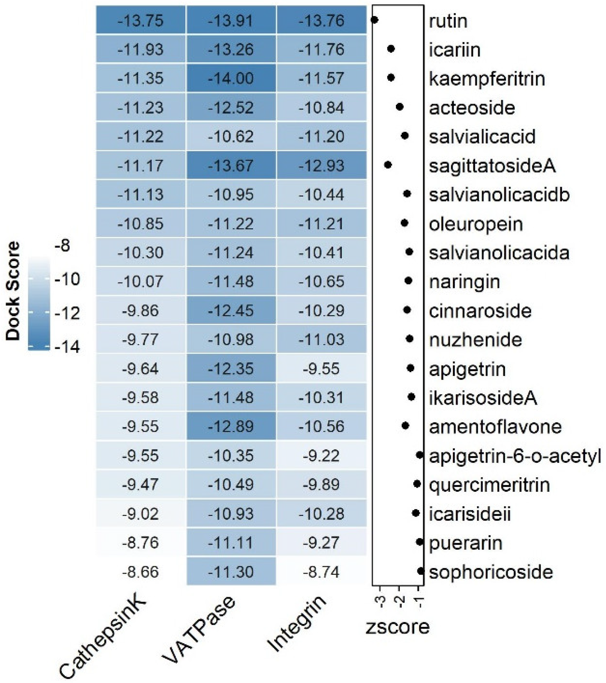Applsci 12 02621 g003
