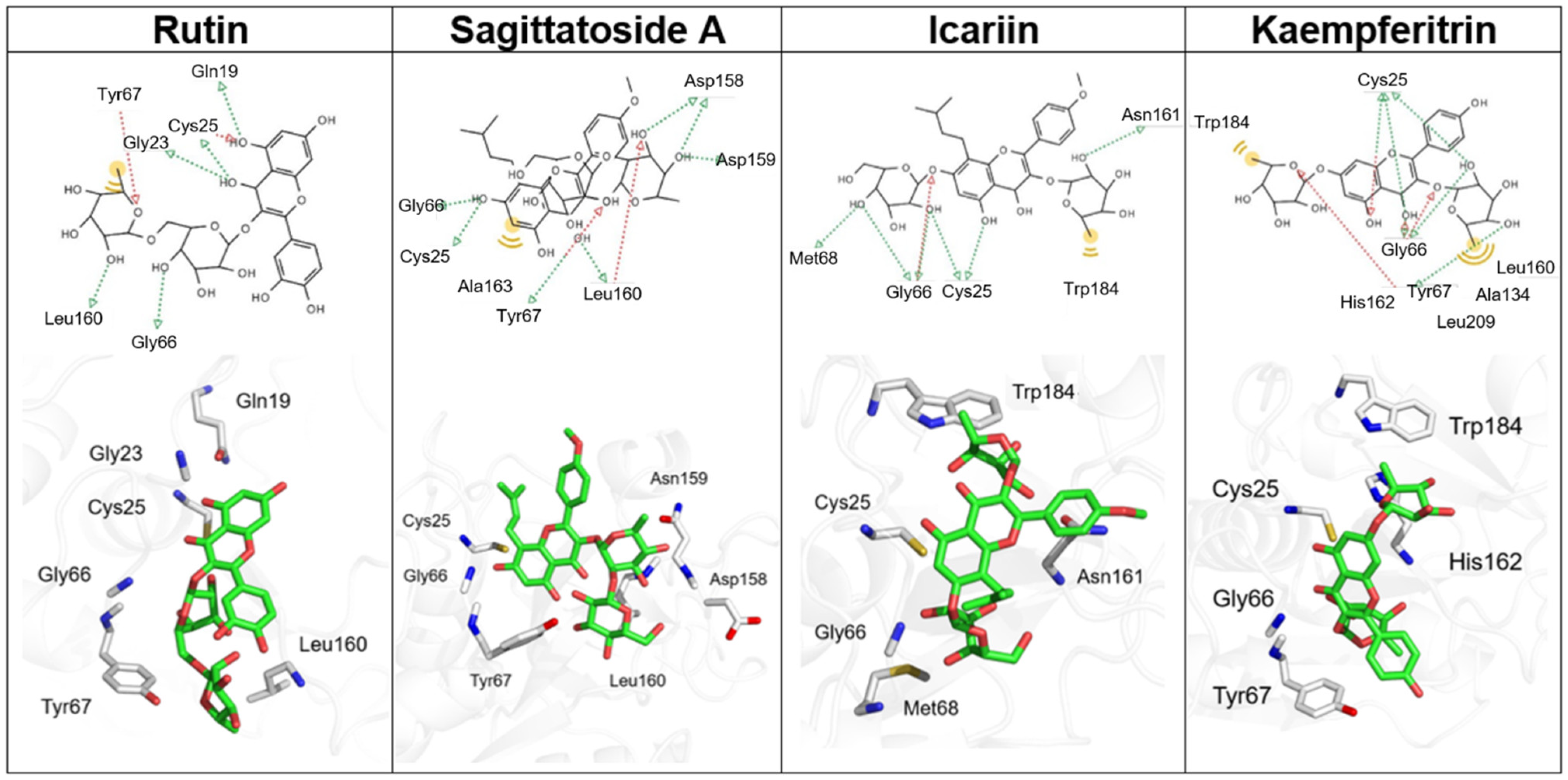 Applsci 12 02621 g006
