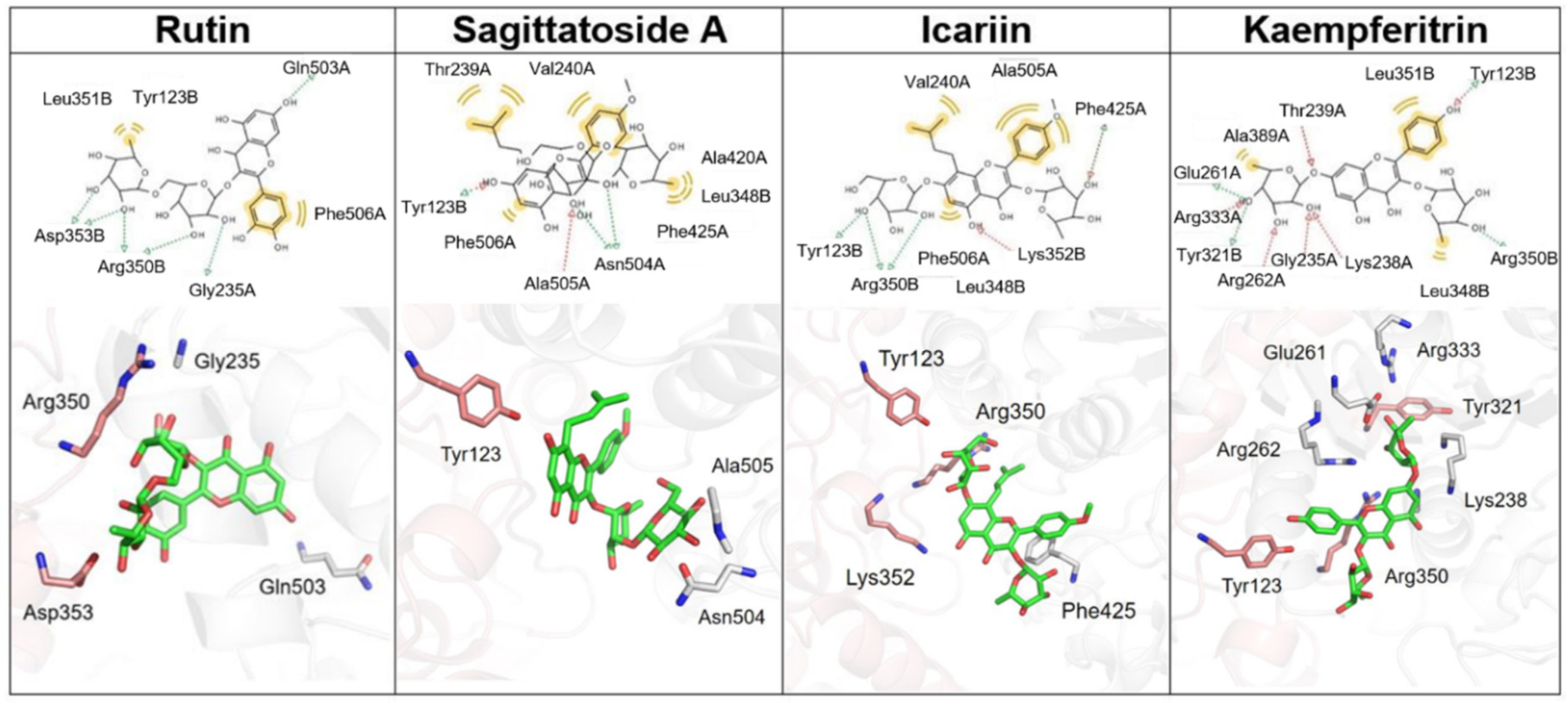 Applsci 12 02621 g007