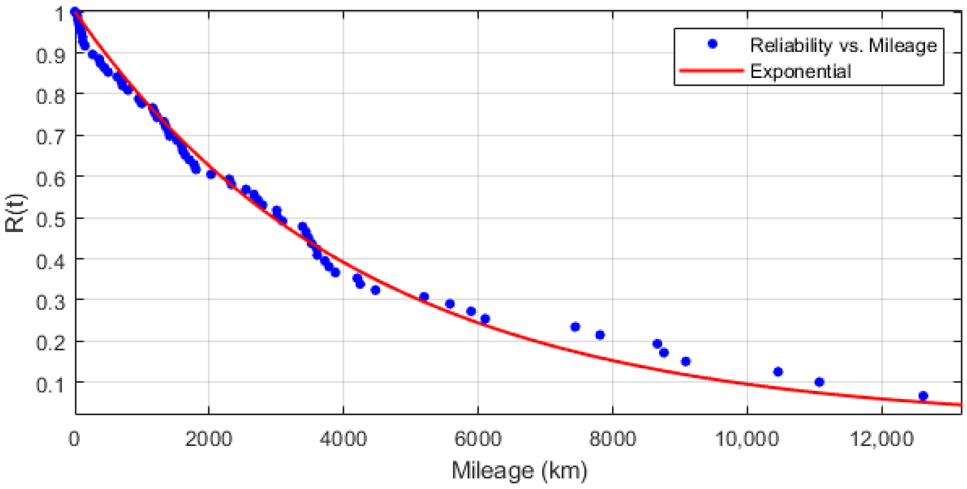 Applsci 12 02622 g005