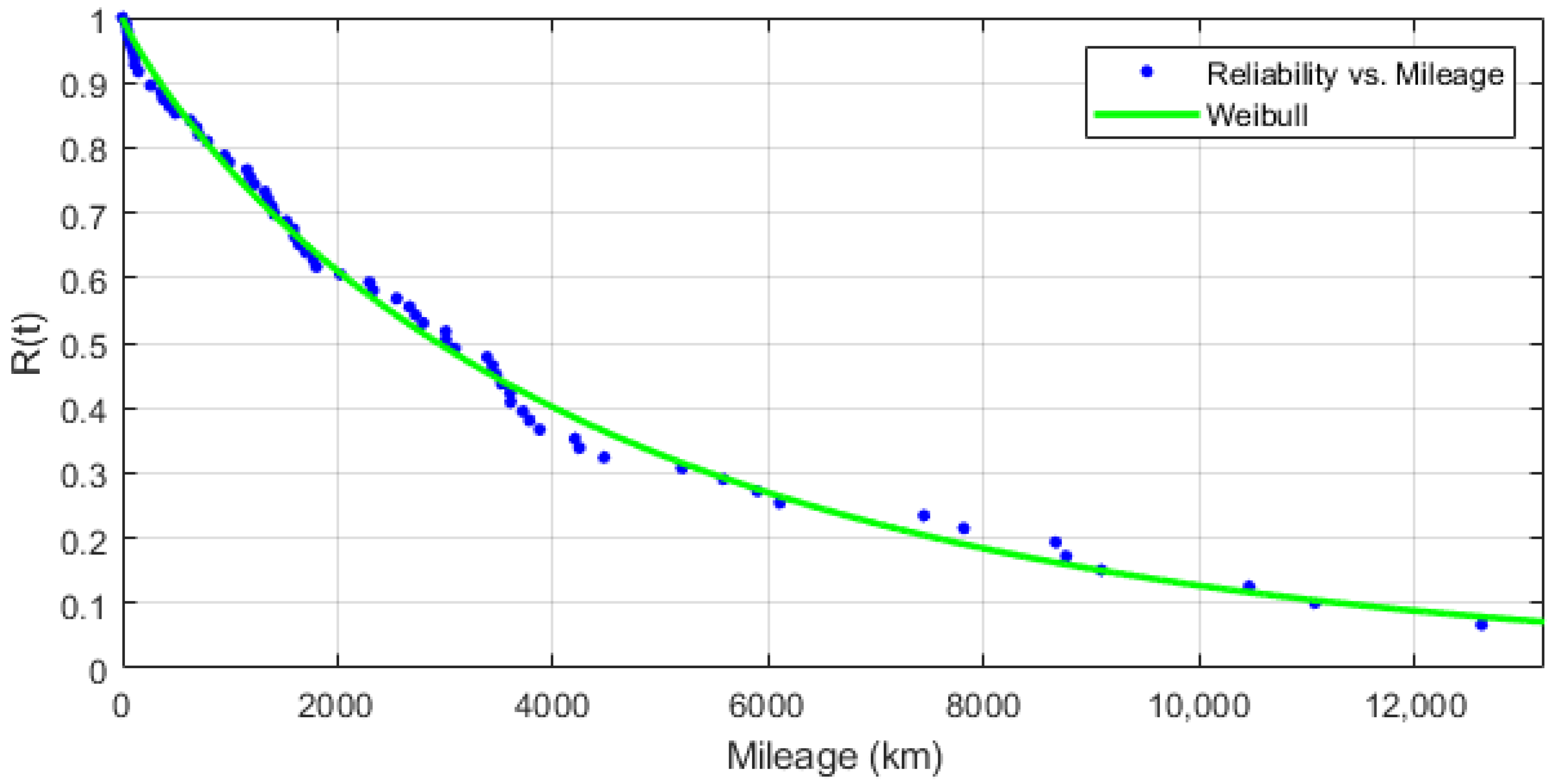 Applsci 12 02622 g006