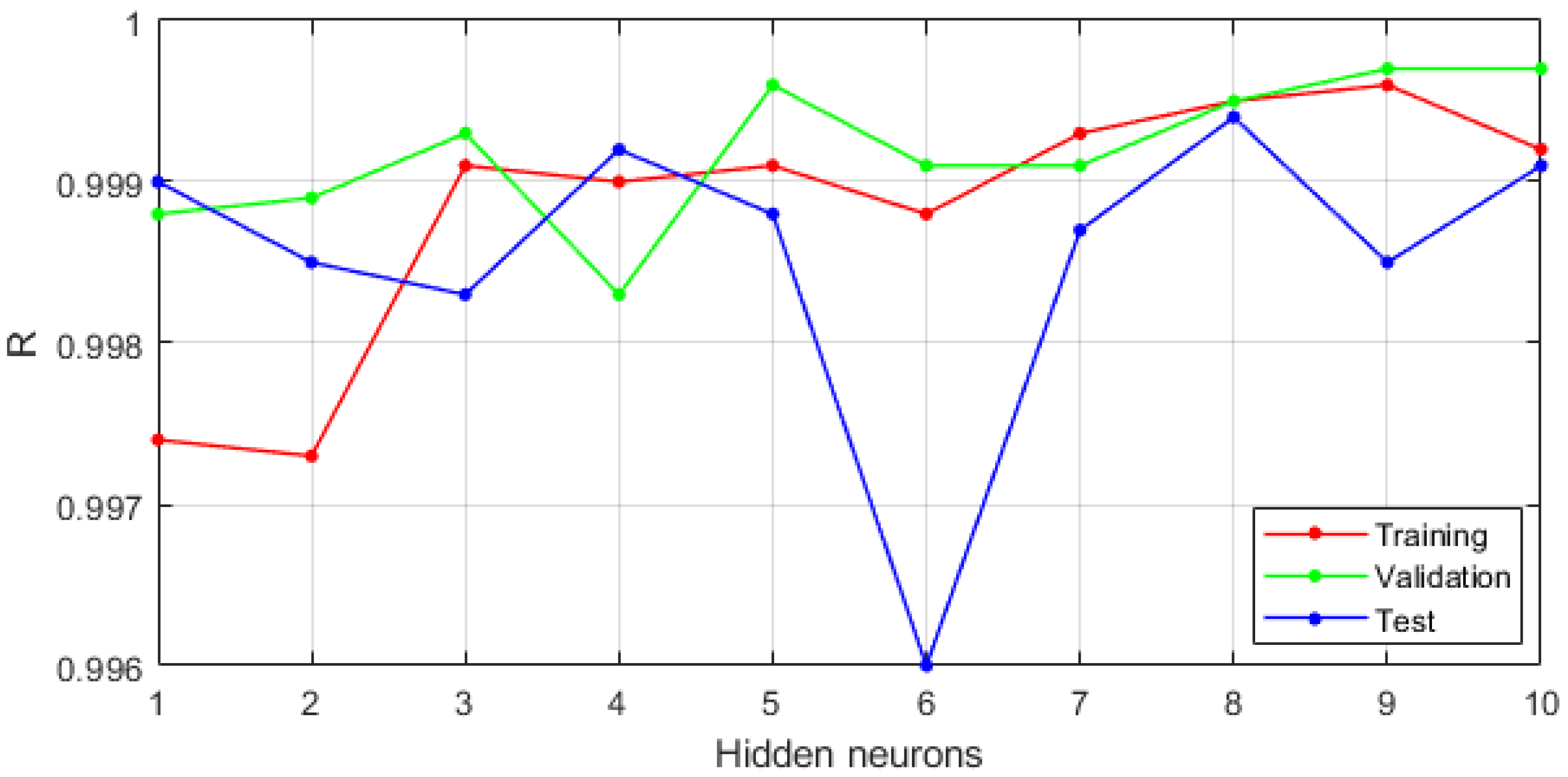 Applsci 12 02622 g008
