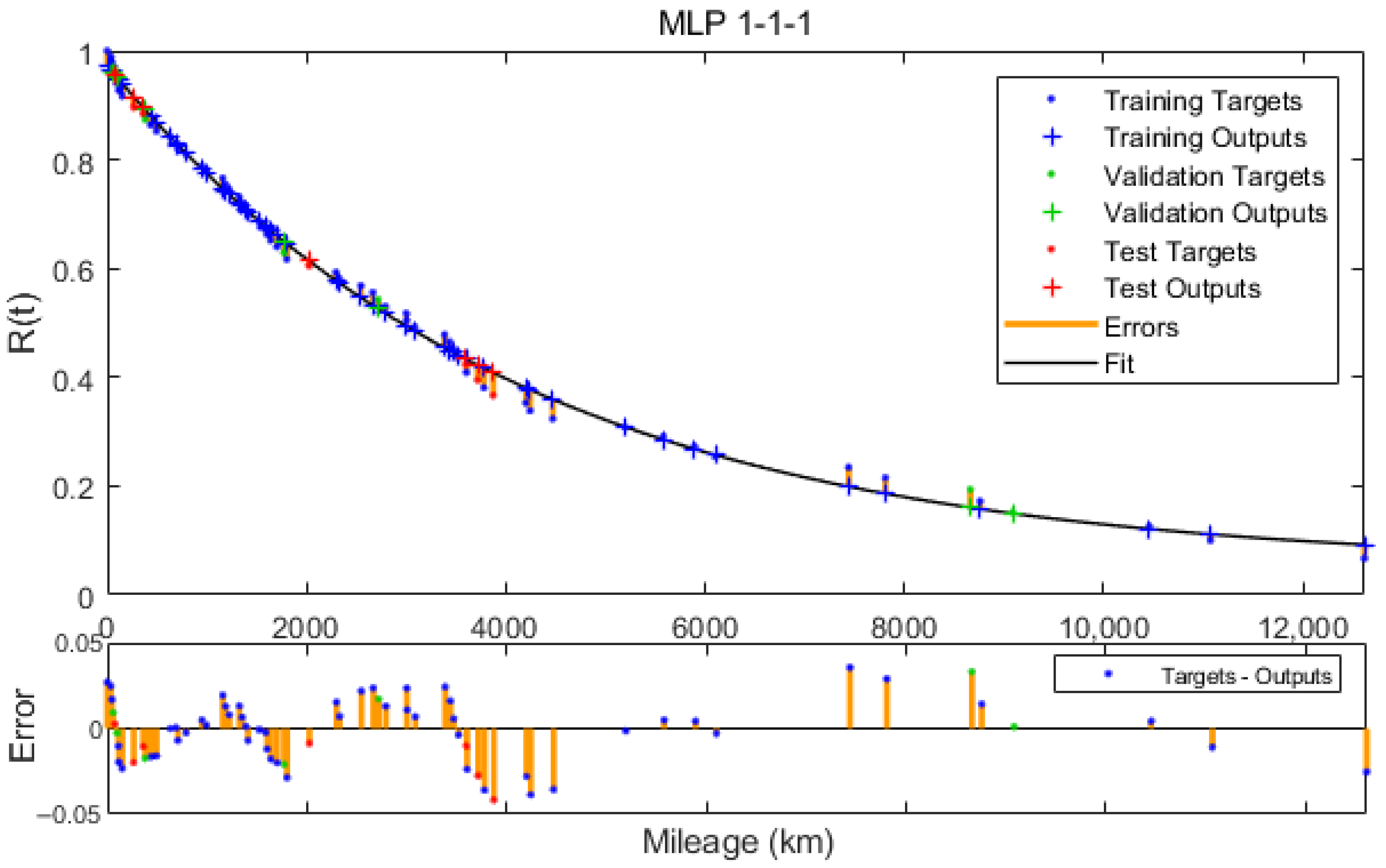 Applsci 12 02622 g009