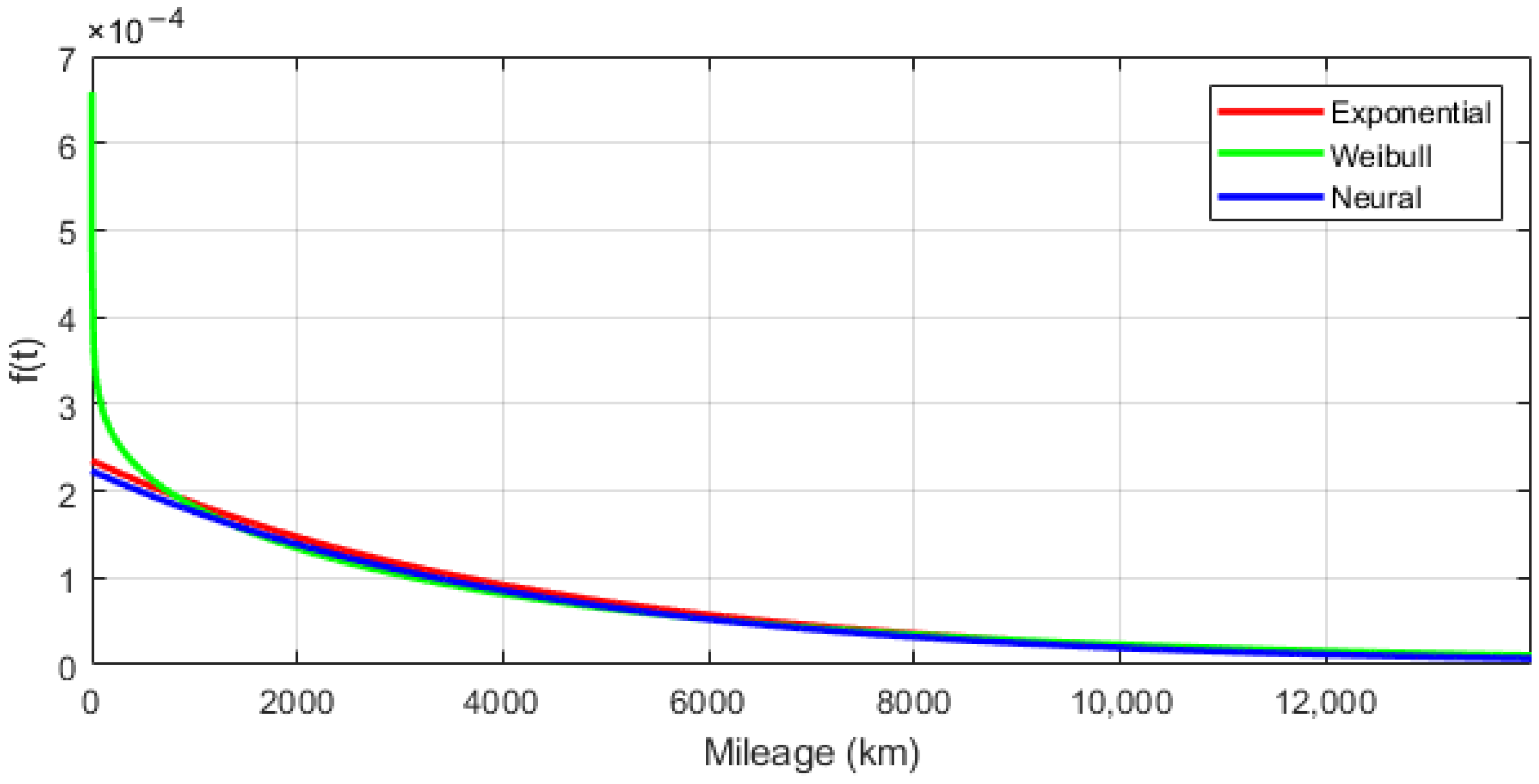 Applsci 12 02622 g011