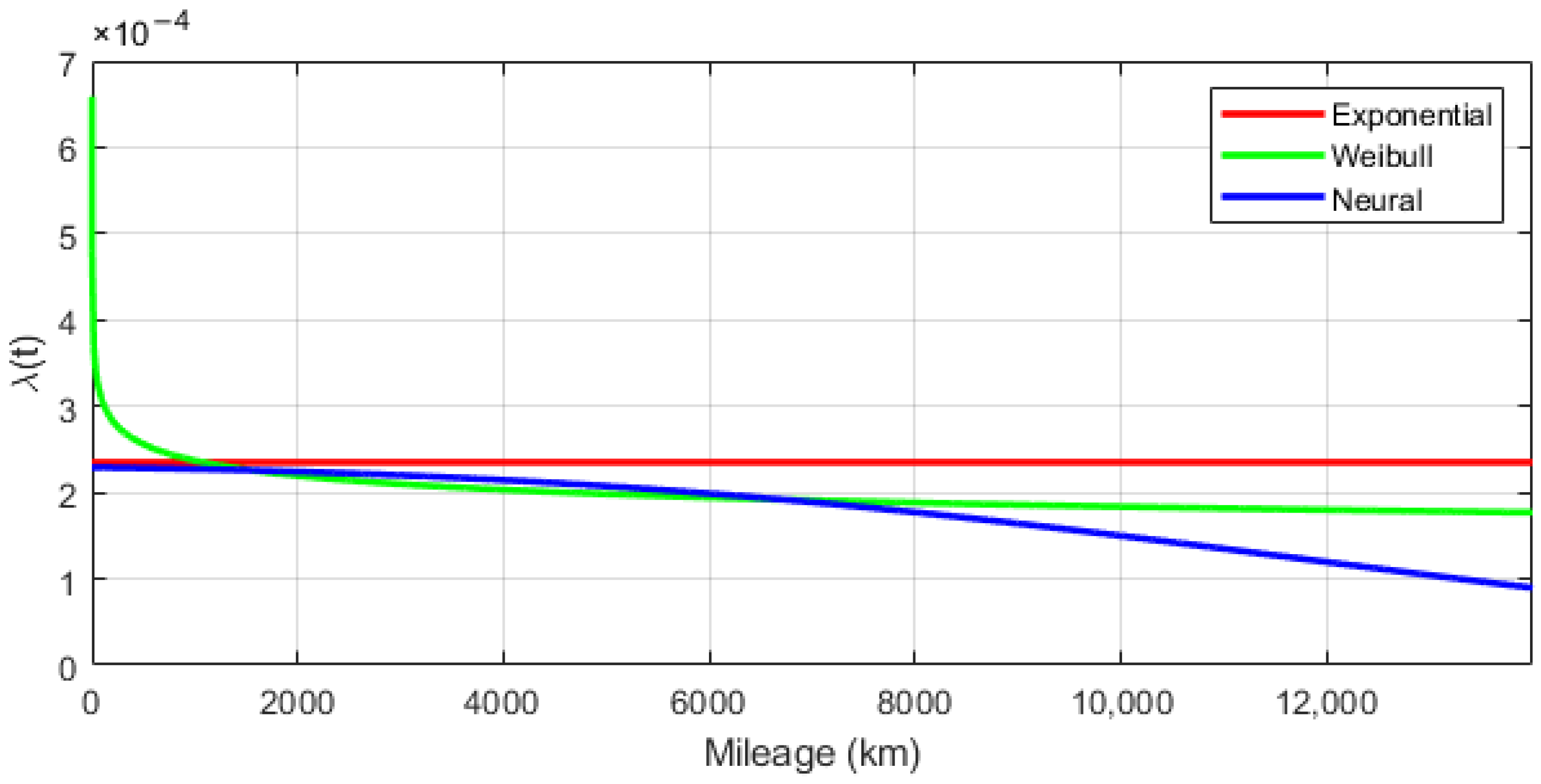 Applsci 12 02622 g012