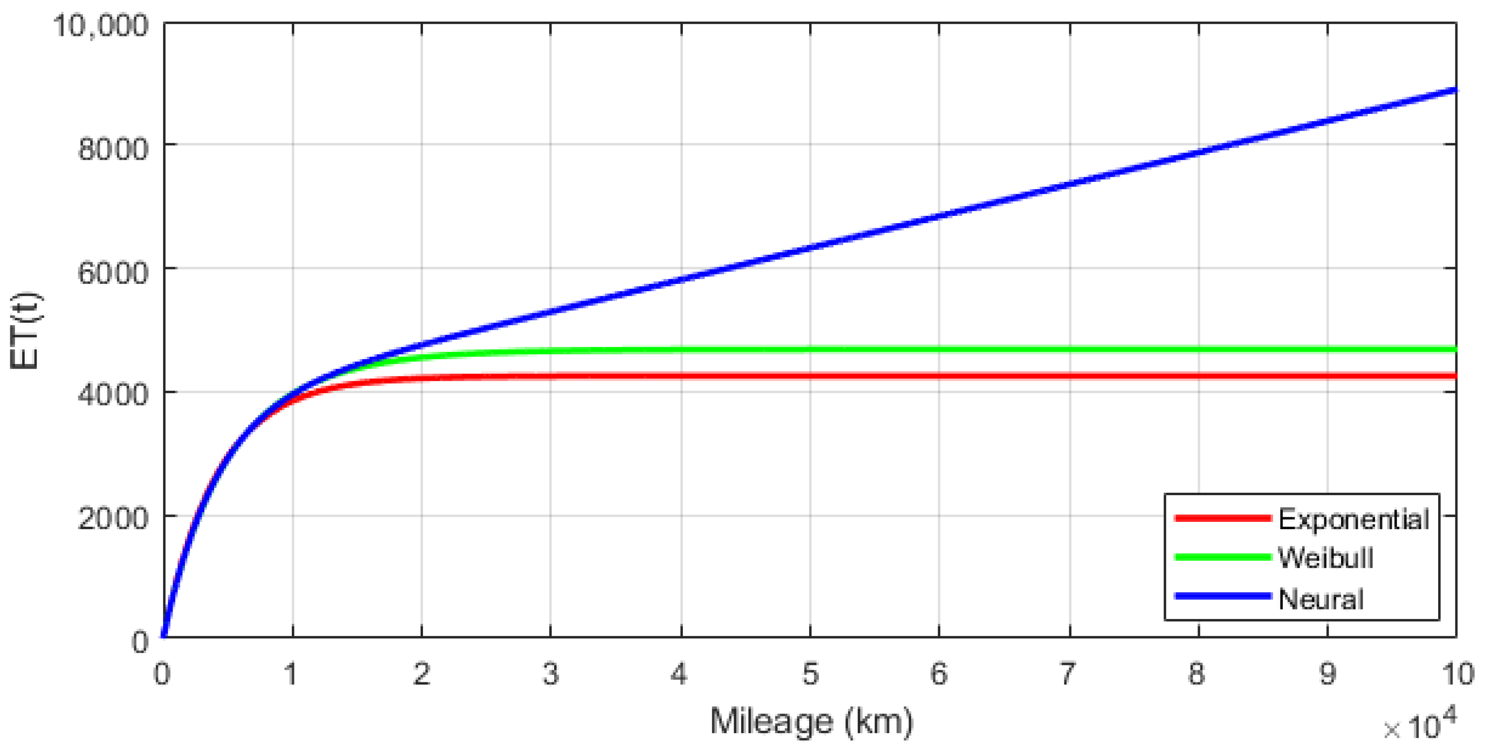 Applsci 12 02622 g013