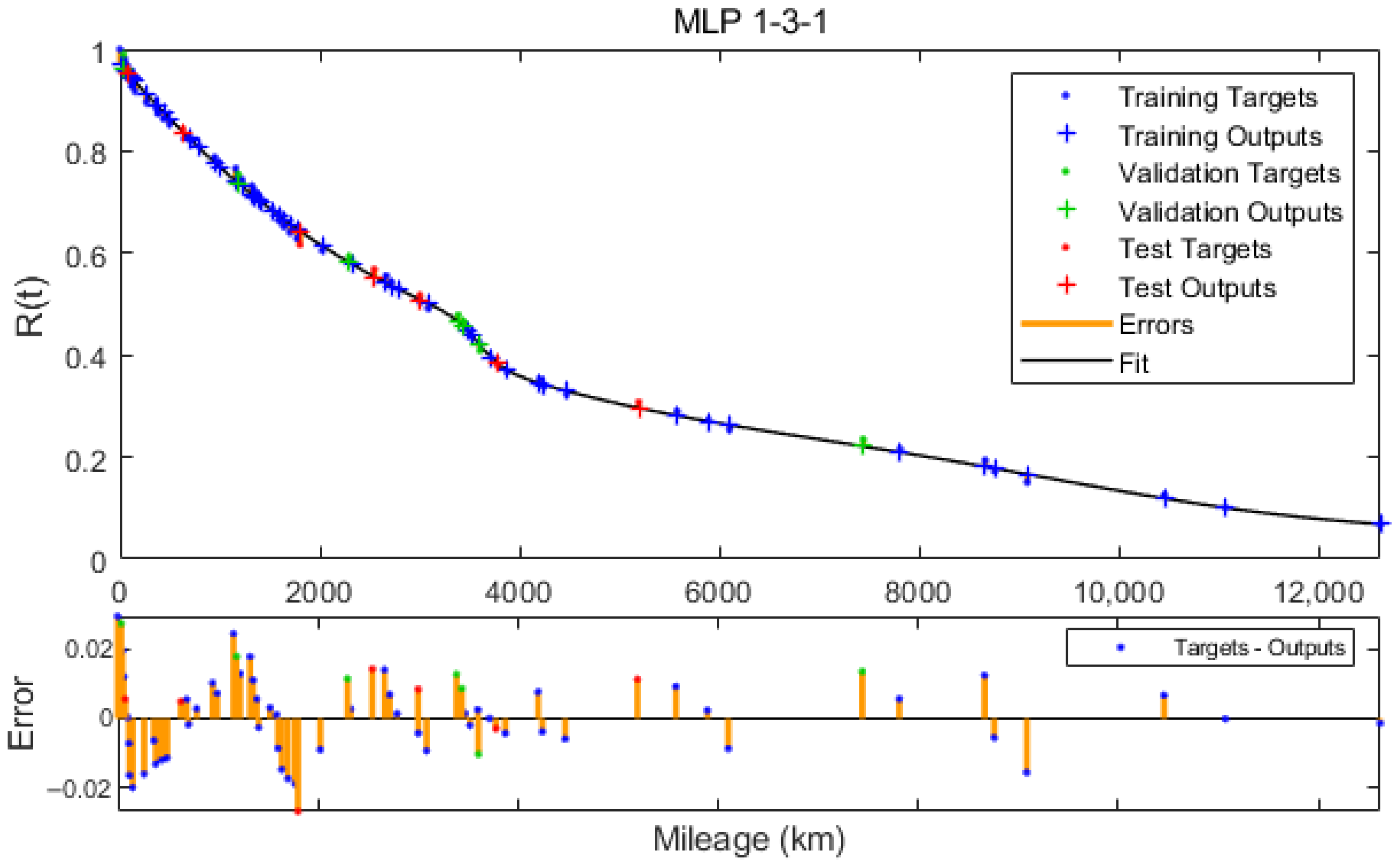 Applsci 12 02622 g0a2