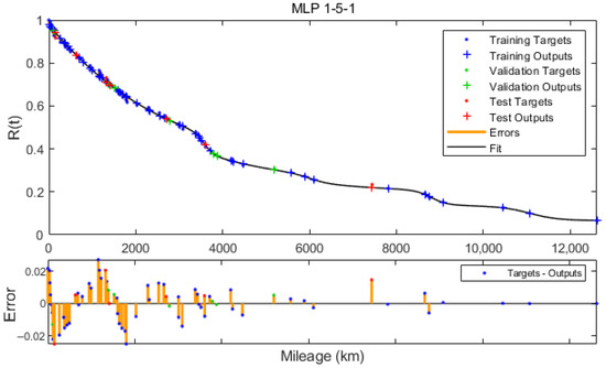 Applsci 12 02622 g0a4