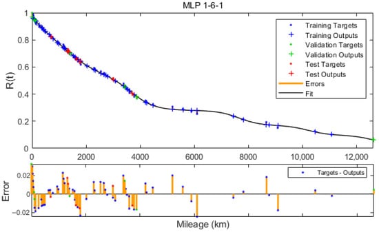 Applsci 12 02622 g0a5