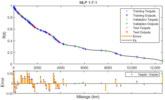 Applsci 12 02622 g0a6