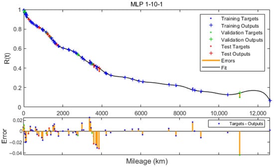 Applsci 12 02622 g0a9