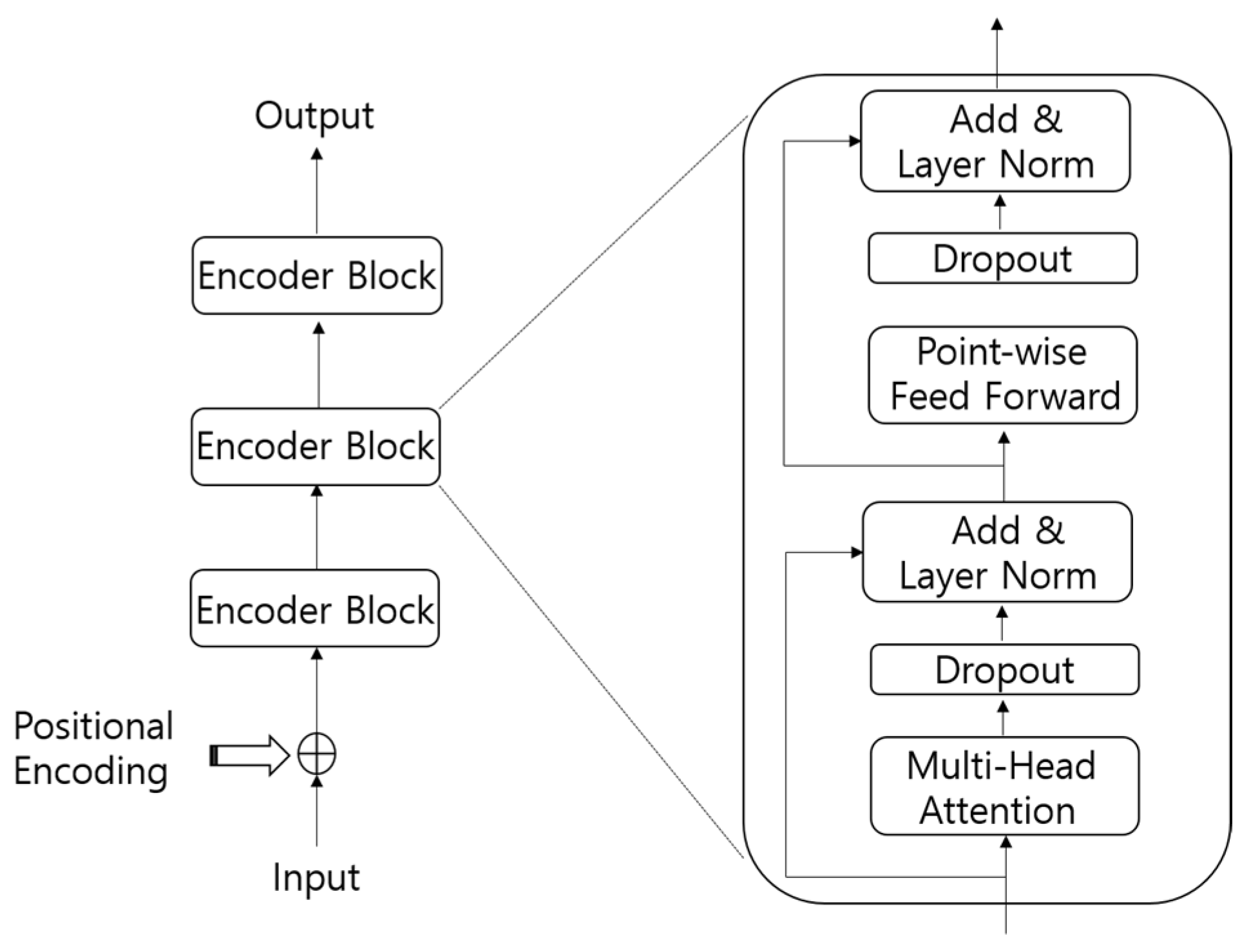 Applsci 12 02626 g001