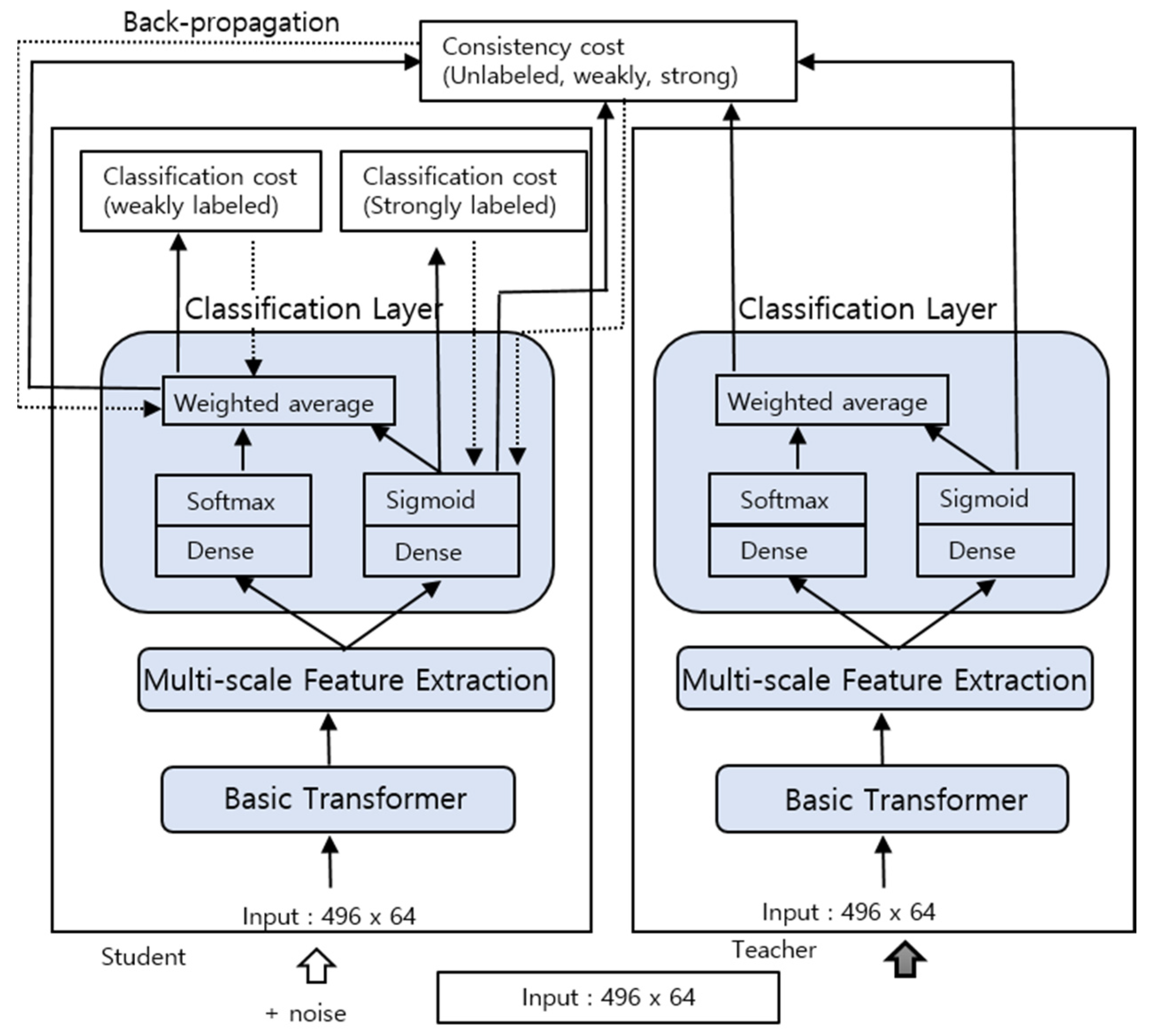 Applsci 12 02626 g004